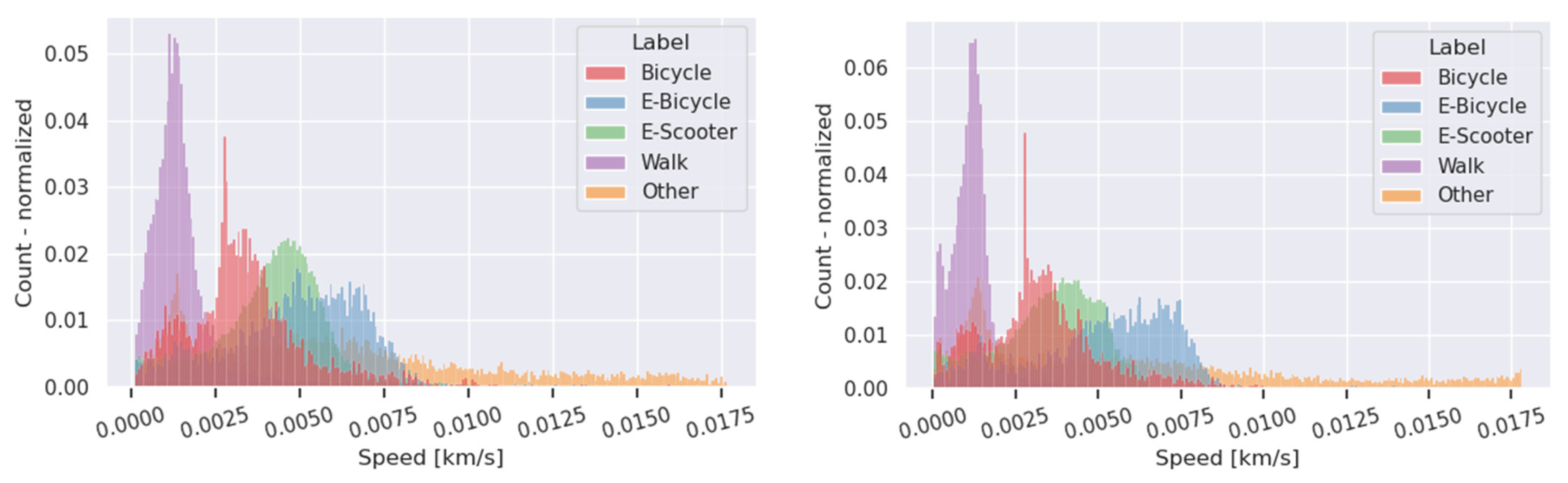 Ijgi 14 00358 g0a1 Ijgi 14 00358 g0a1