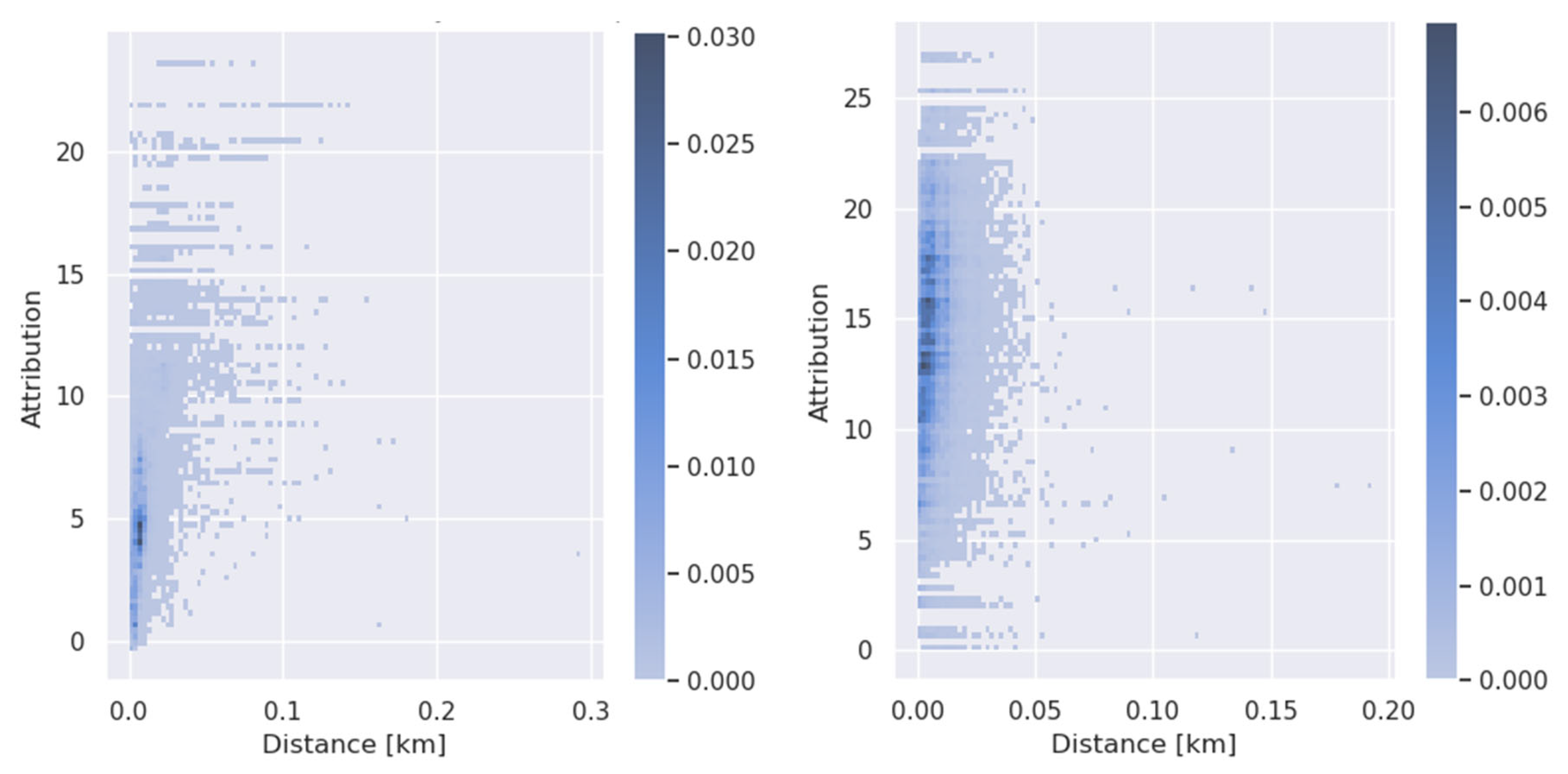 Ijgi 14 00358 g0a10 Ijgi 14 00358 g0a10
