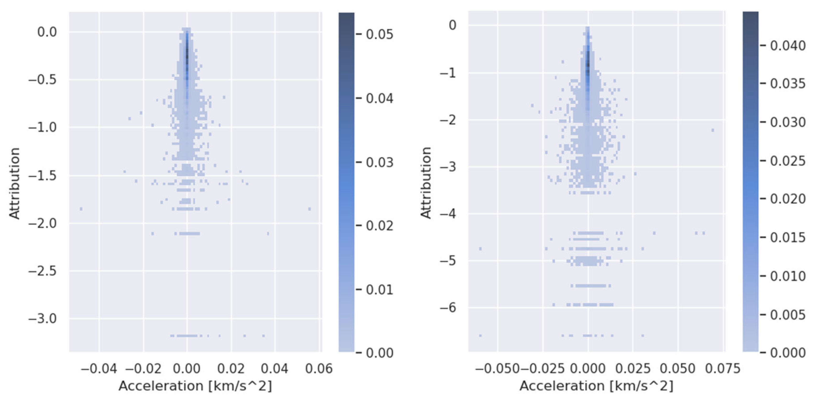 Ijgi 14 00358 g0a12 Ijgi 14 00358 g0a12
