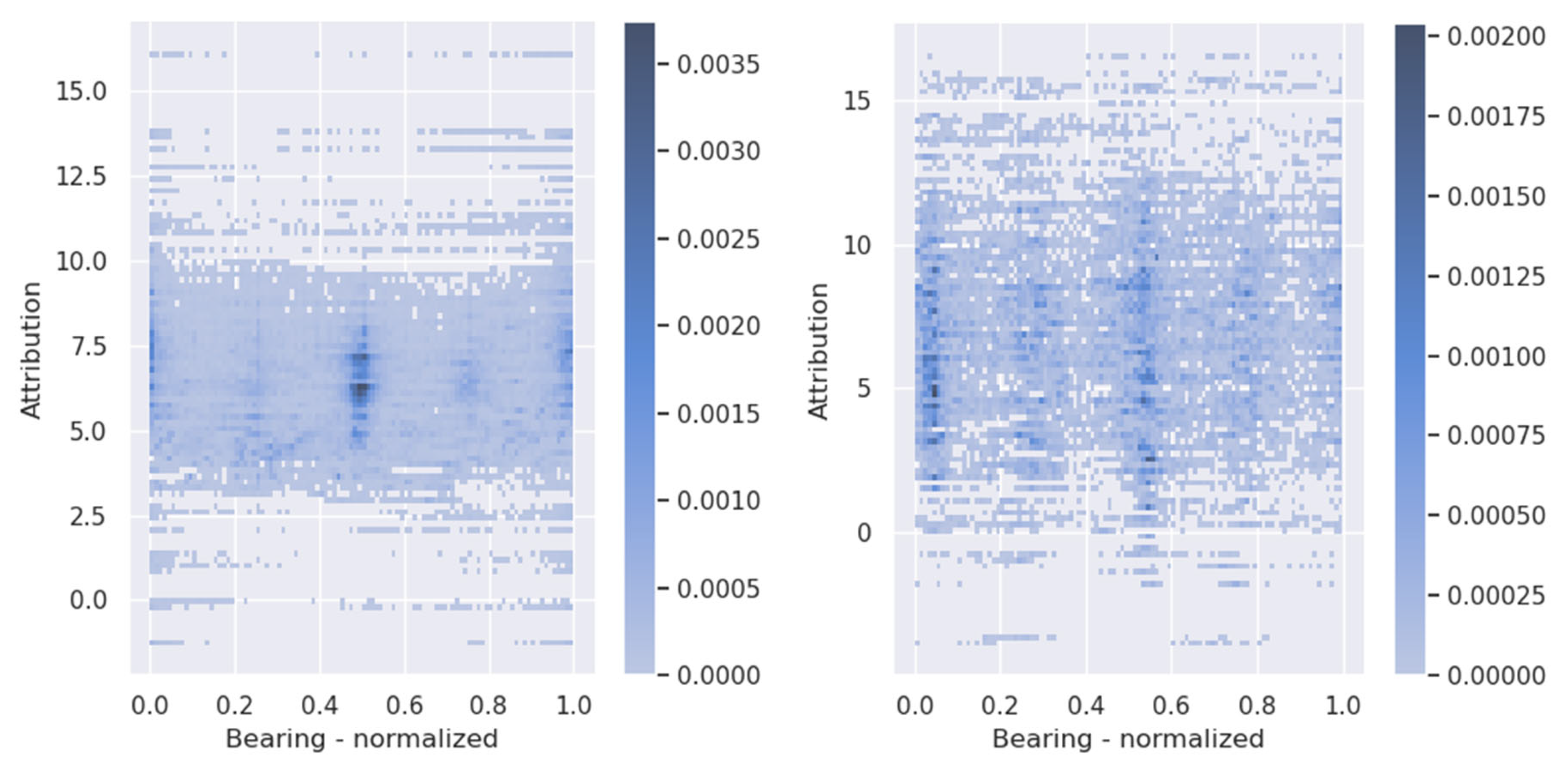 Ijgi 14 00358 g0a13 Ijgi 14 00358 g0a13