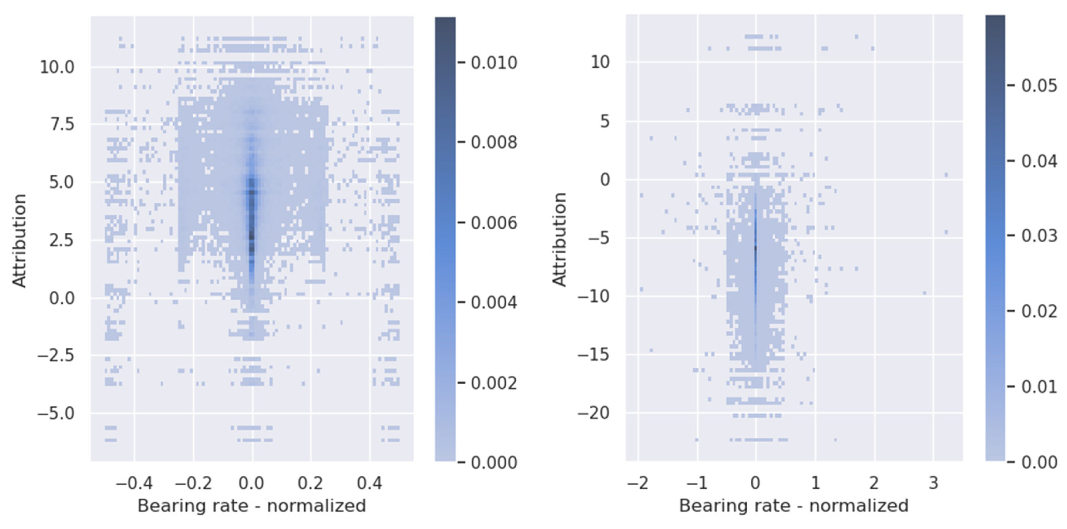 Ijgi 14 00358 g0a15 Ijgi 14 00358 g0a15