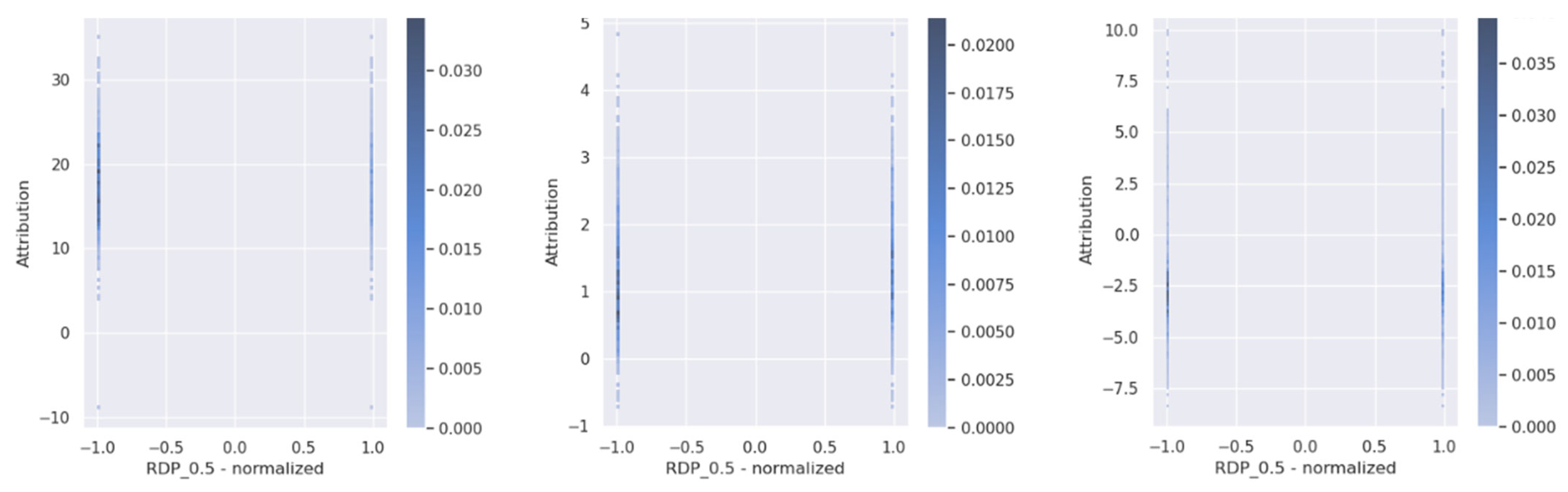 Ijgi 14 00358 g0a17 Ijgi 14 00358 g0a17