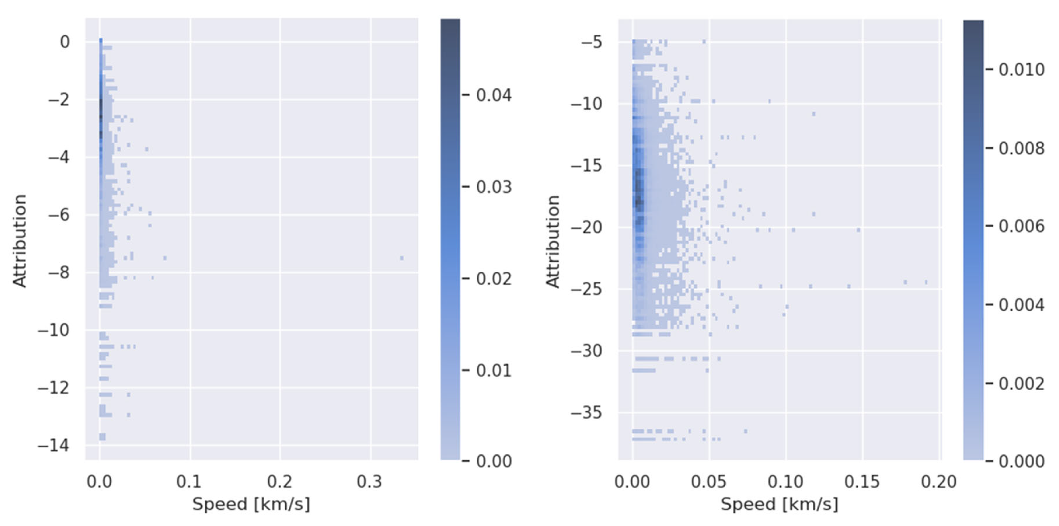 Ijgi 14 00358 g0a9 Ijgi 14 00358 g0a9