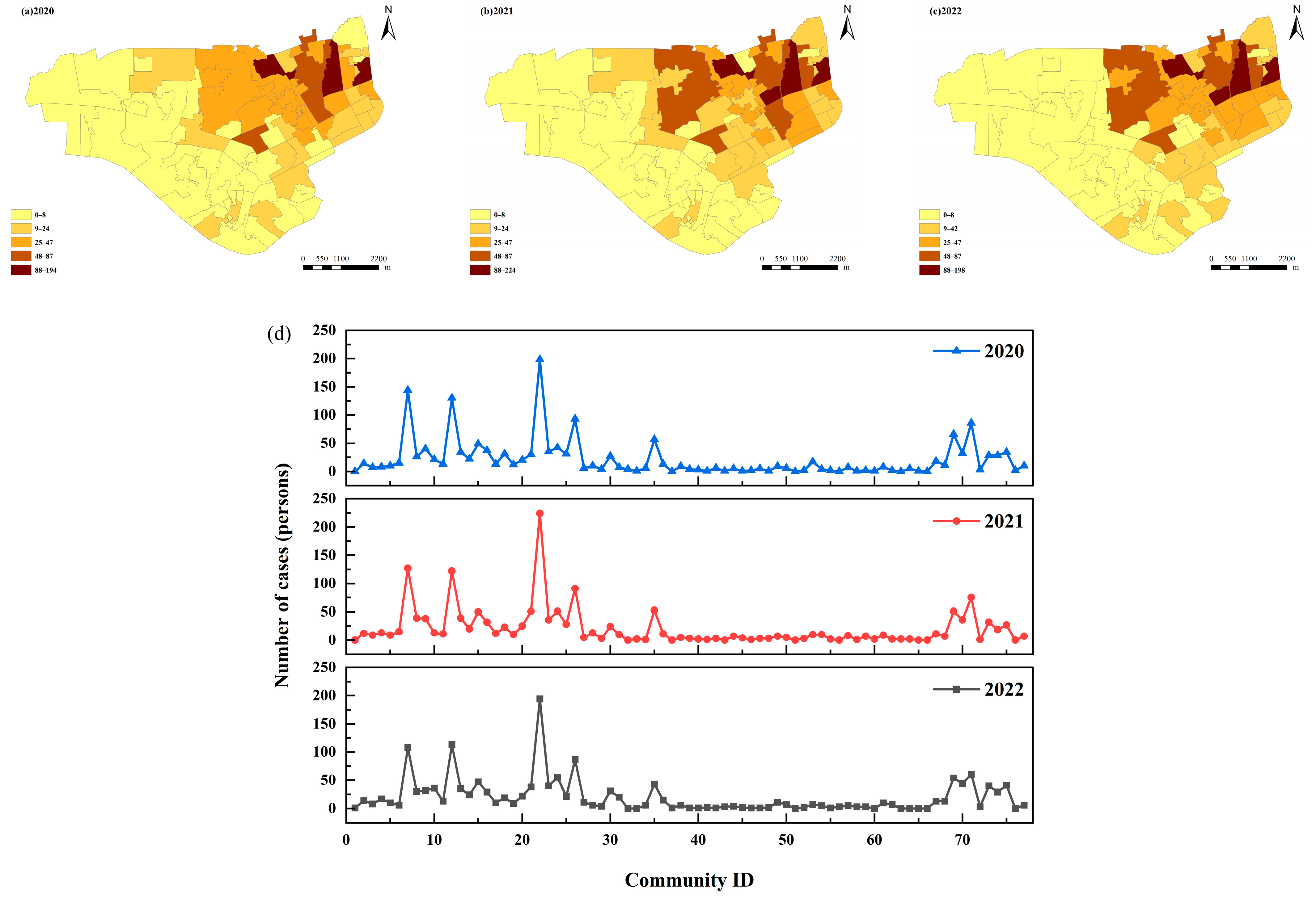 Ijgi 14 00362 g003 Ijgi 14 00362 g003