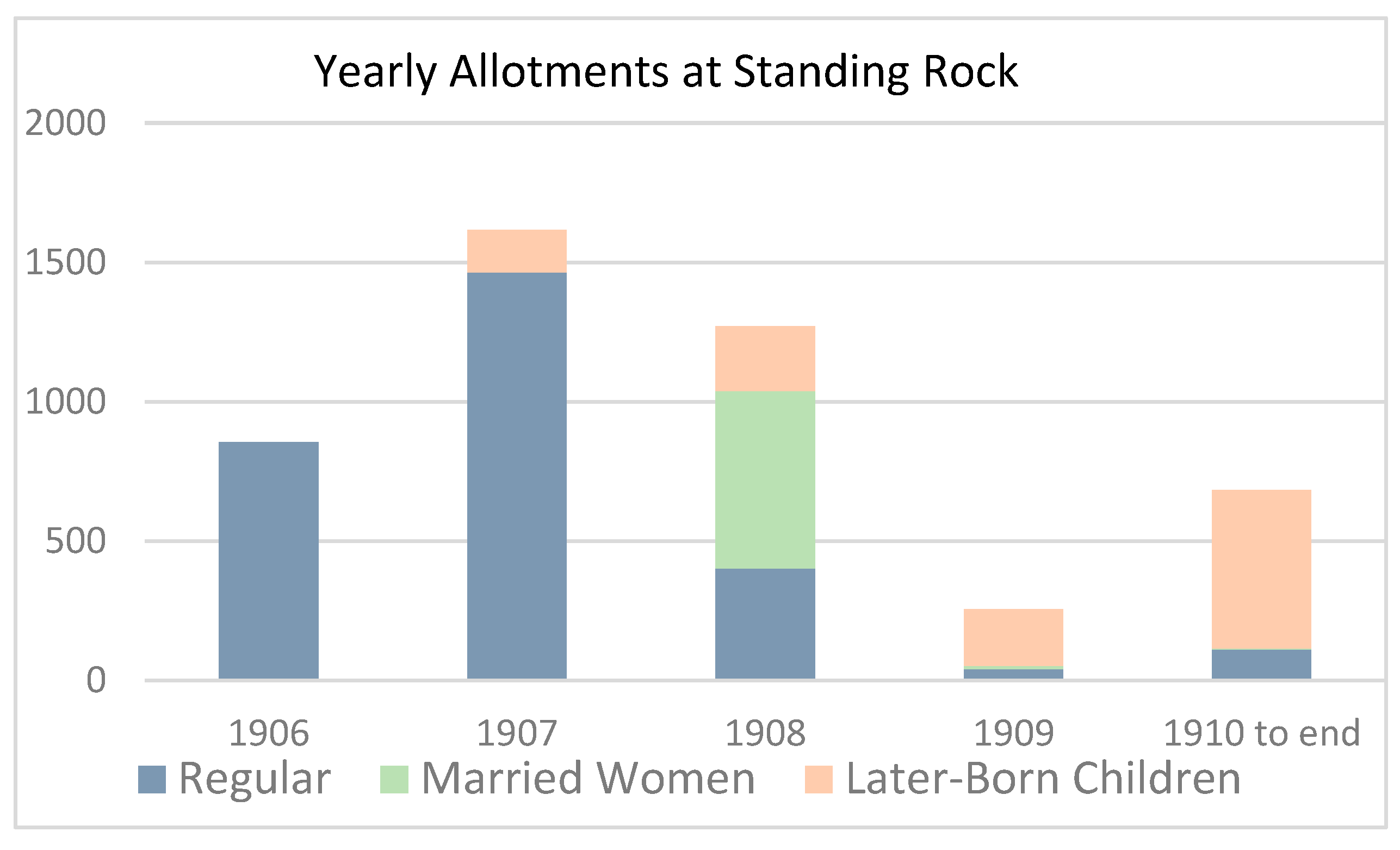 Ijgi 14 00363 g002 Ijgi 14 00363 g002