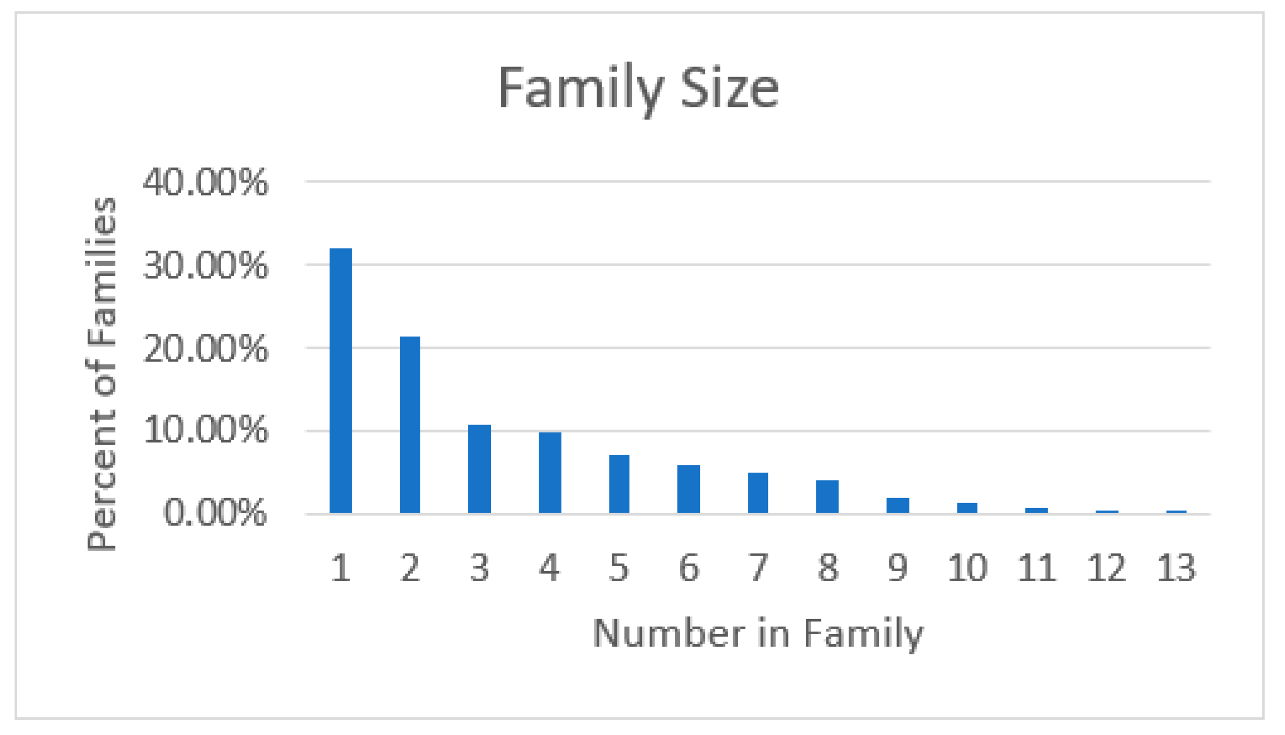 Ijgi 14 00363 g010 Ijgi 14 00363 g010