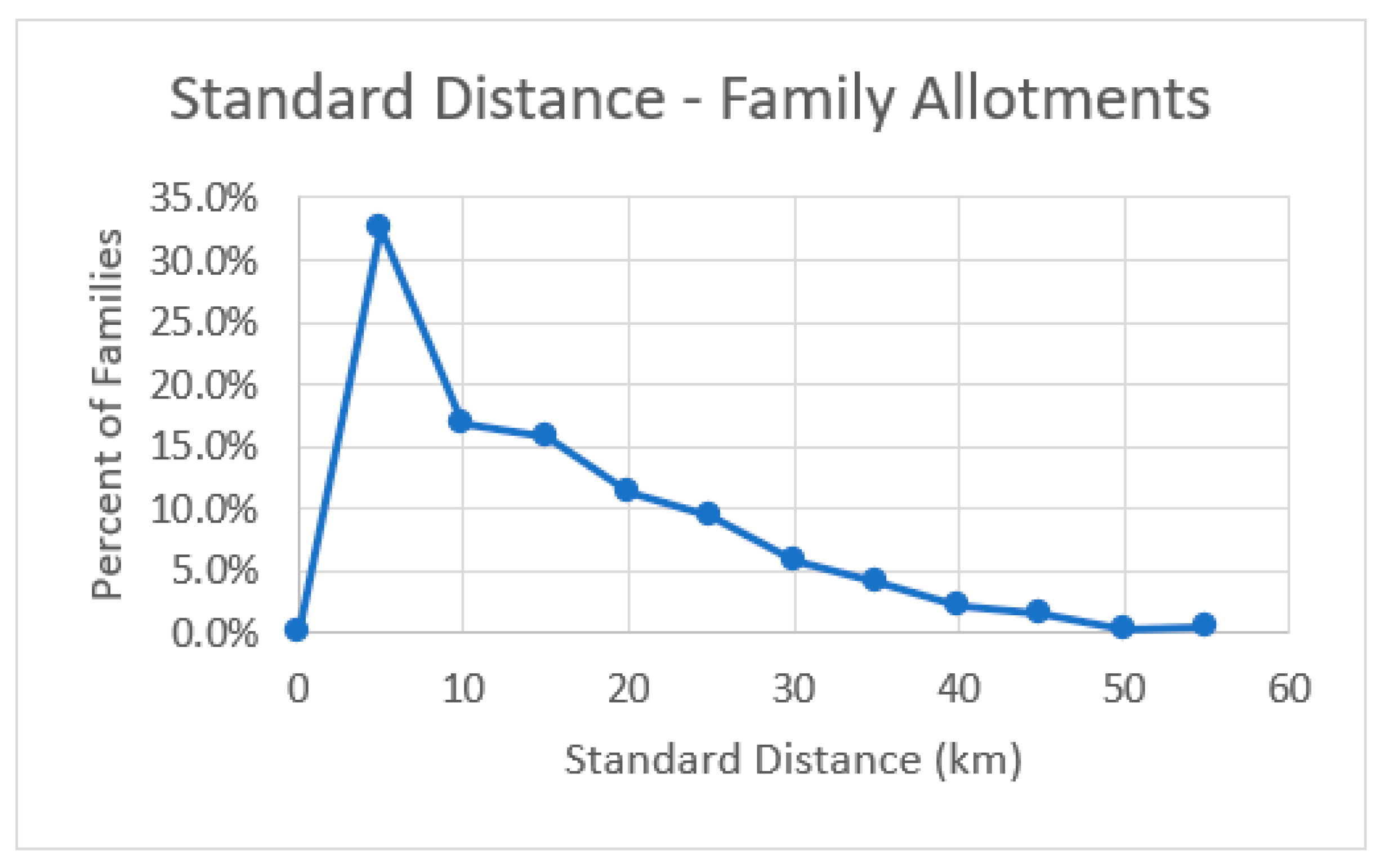 Ijgi 14 00363 g011 Ijgi 14 00363 g011
