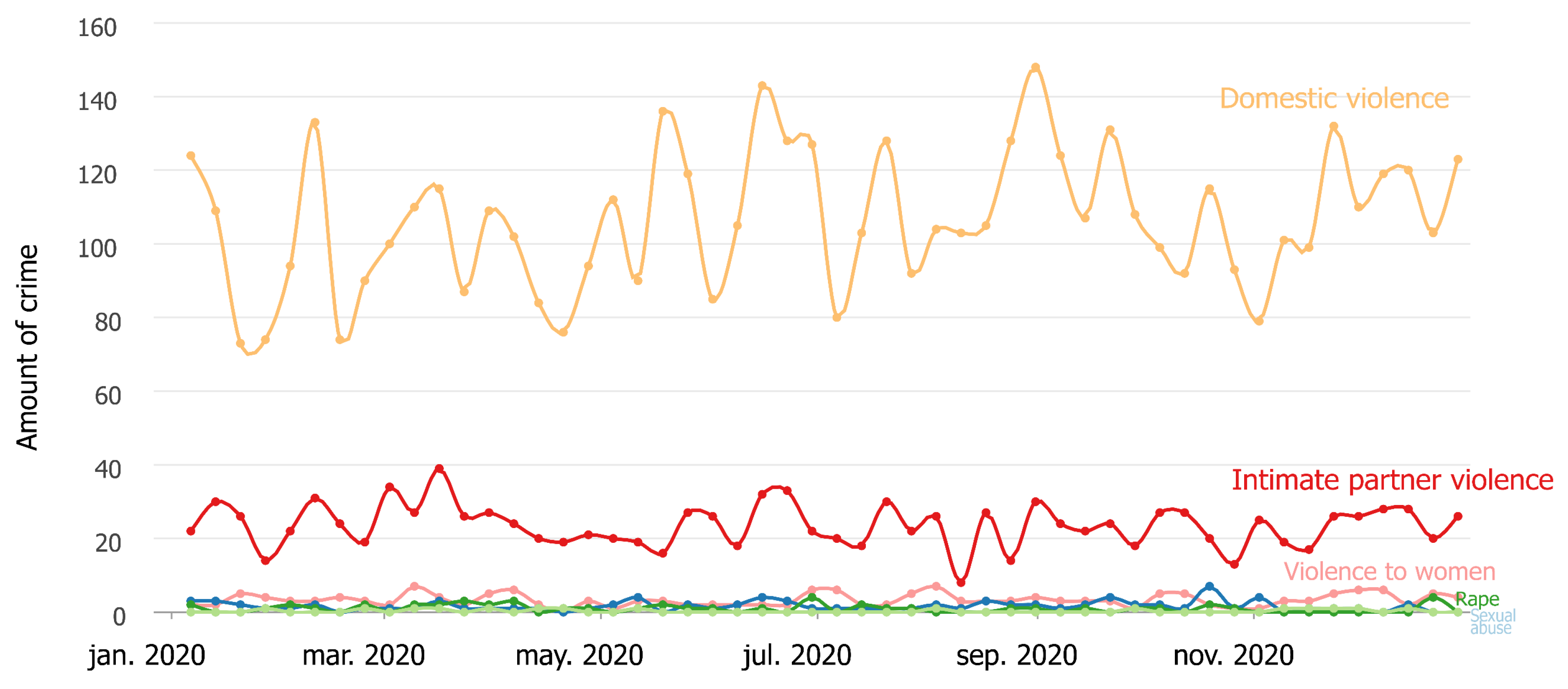Ijgi 14 00367 g003 Ijgi 14 00367 g003