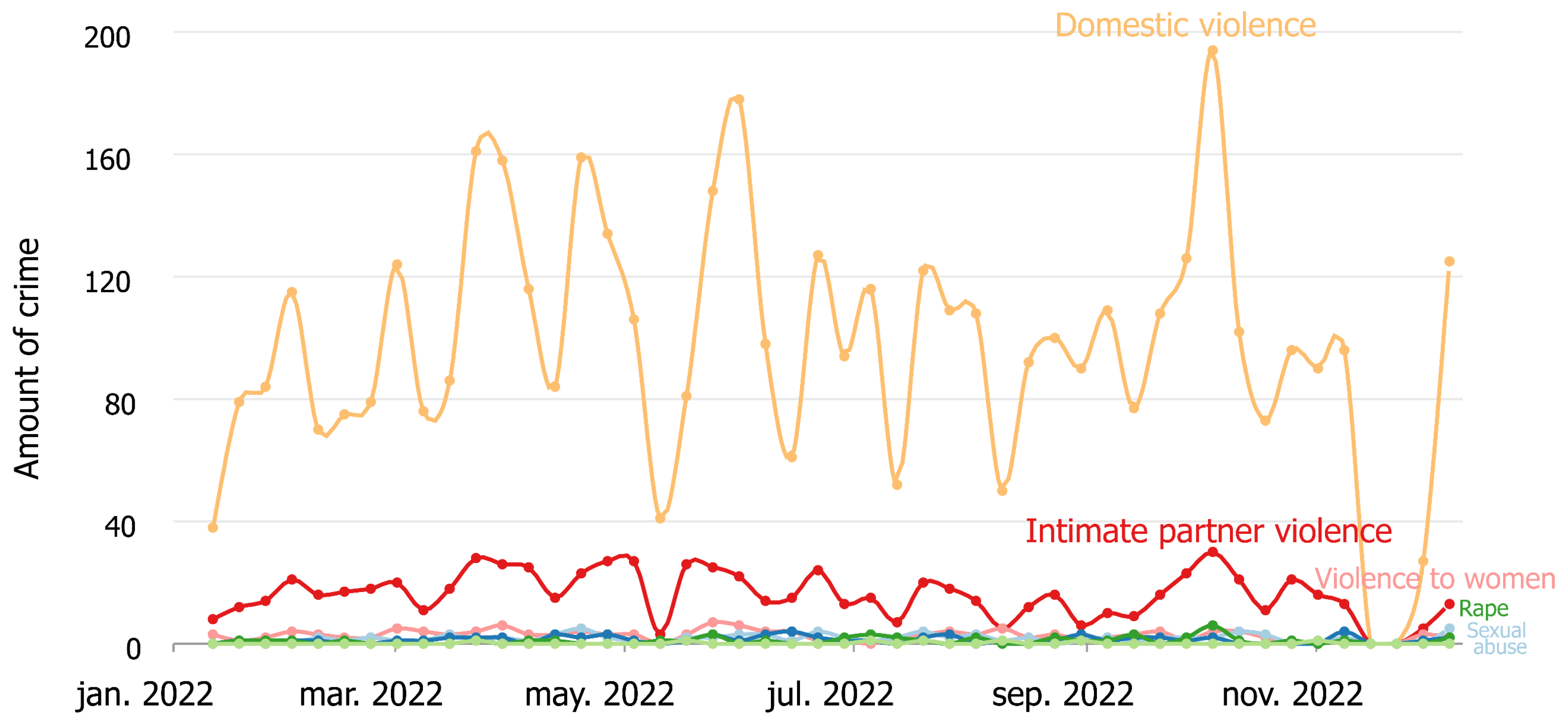Ijgi 14 00367 g005 Ijgi 14 00367 g005