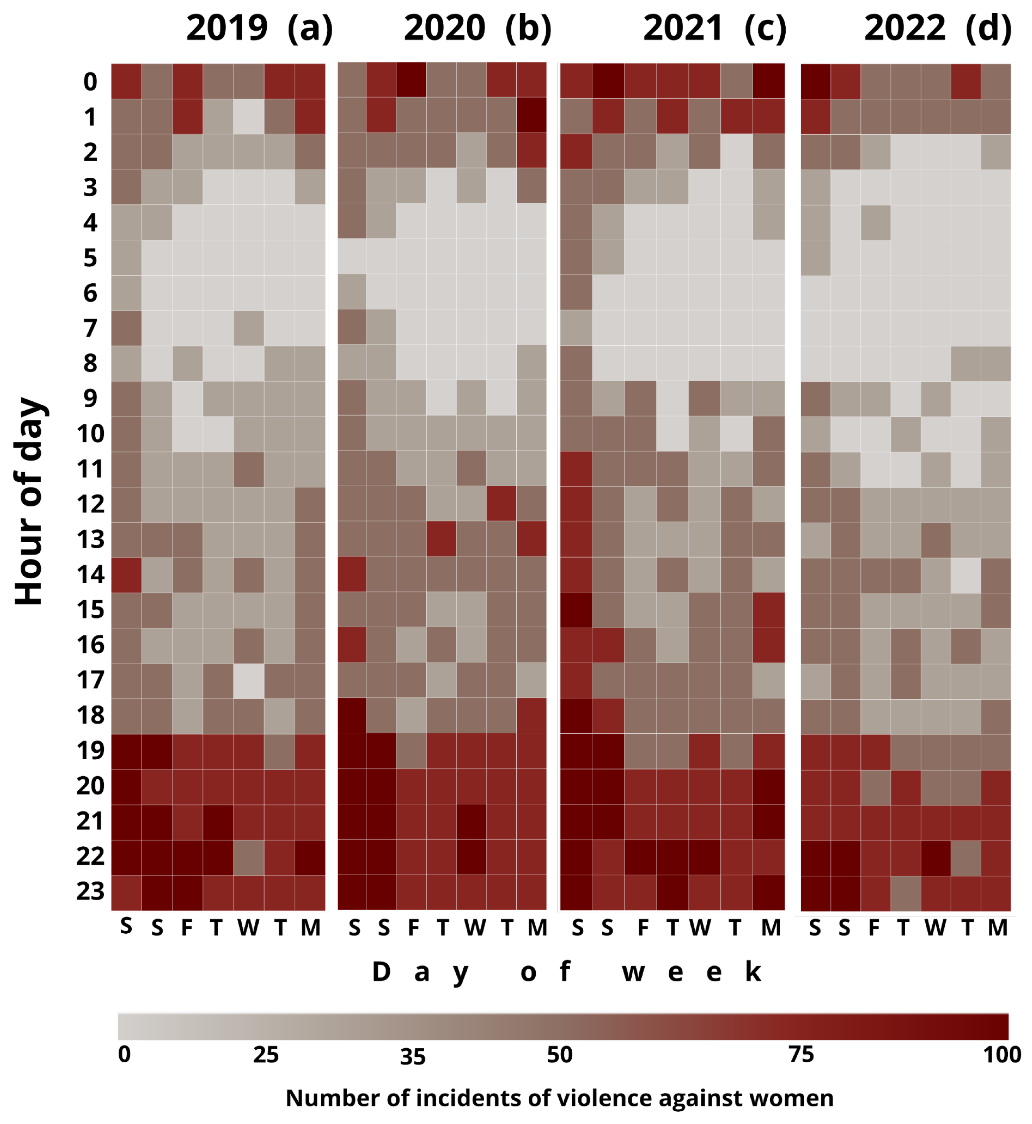 Ijgi 14 00367 g006 Ijgi 14 00367 g006