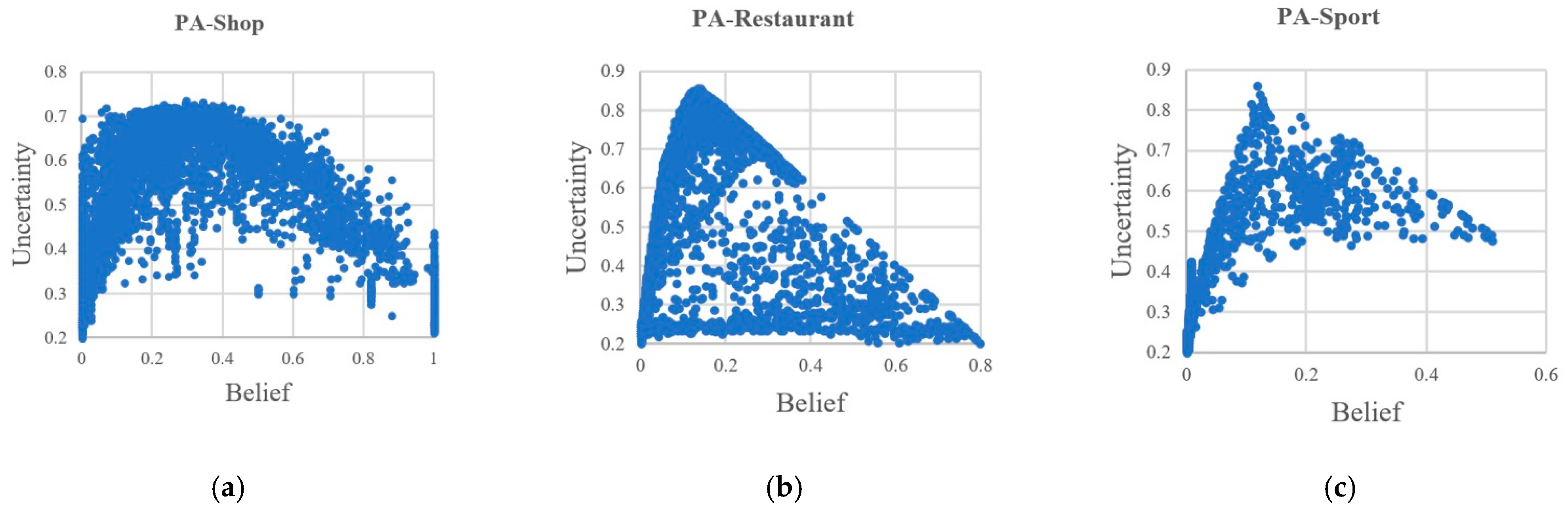 Ijgi 14 00370 g008 Ijgi 14 00370 g008