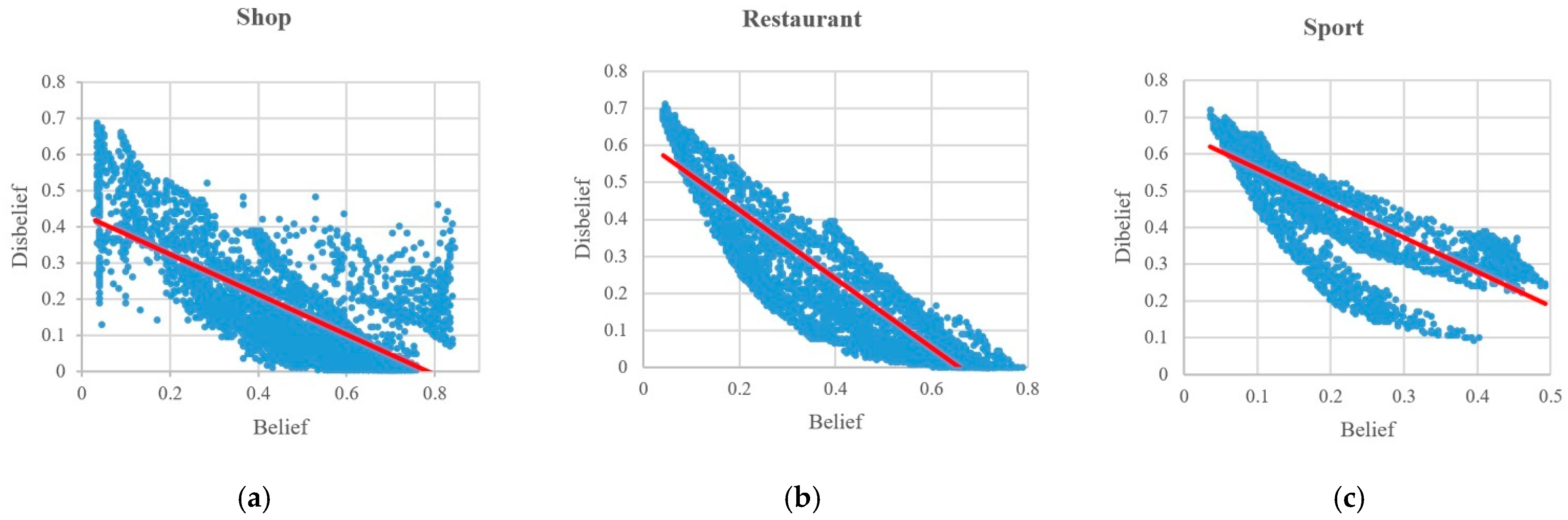 Ijgi 14 00370 g014 Ijgi 14 00370 g014