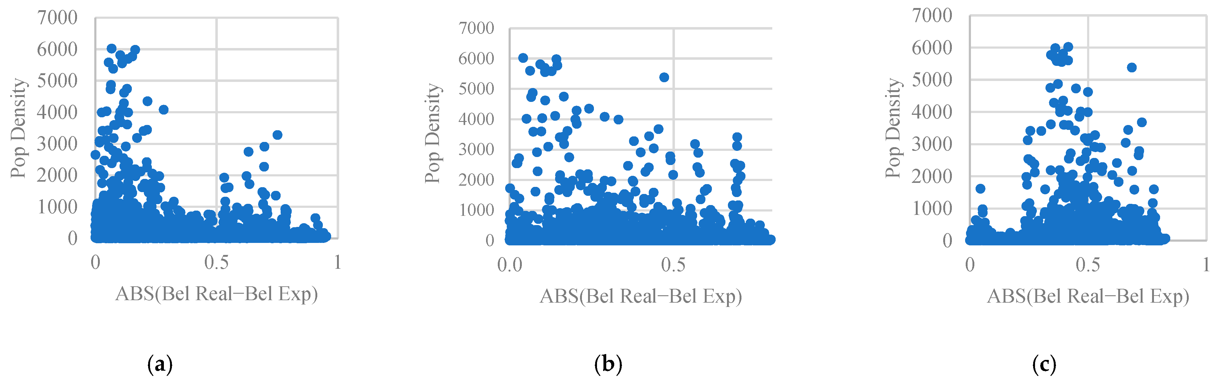 Ijgi 14 00370 g017 Ijgi 14 00370 g017