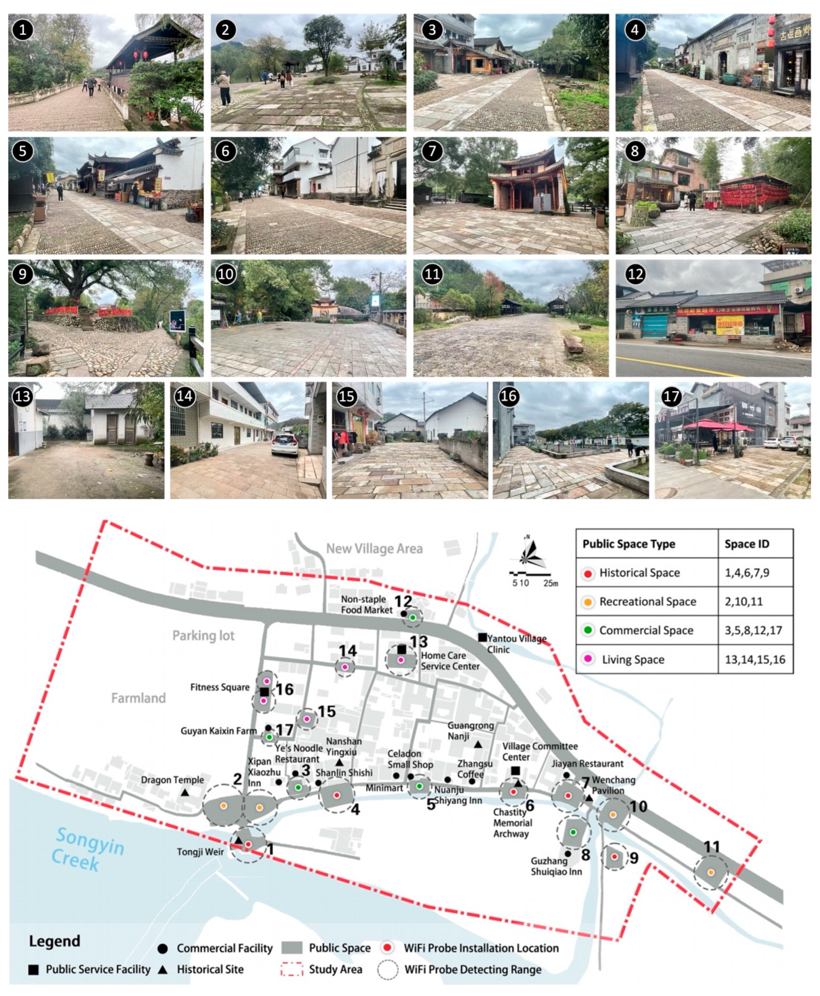 Ijgi 14 00386 g001 Ijgi 14 00386 g001