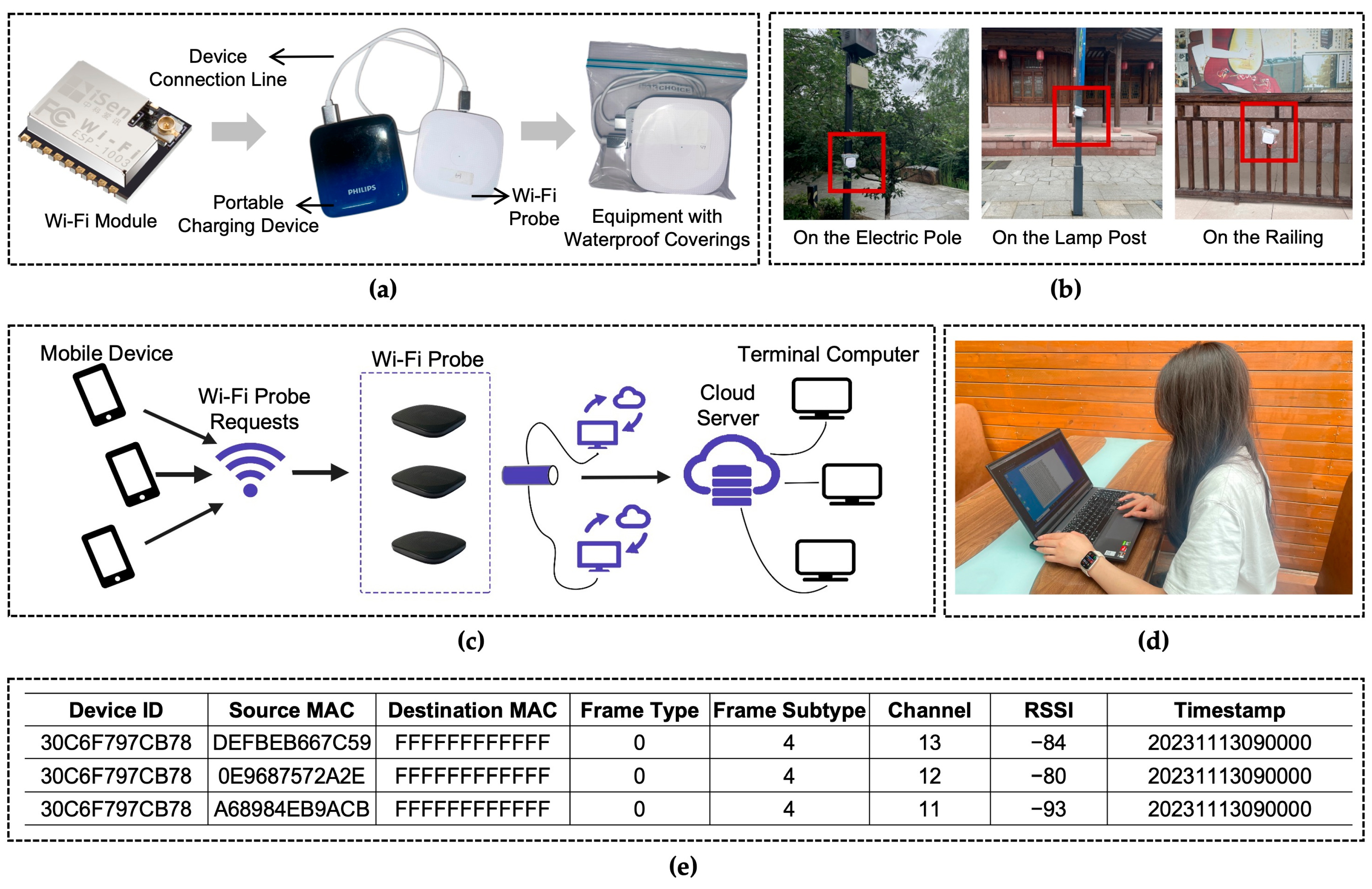Ijgi 14 00386 g003 Ijgi 14 00386 g003