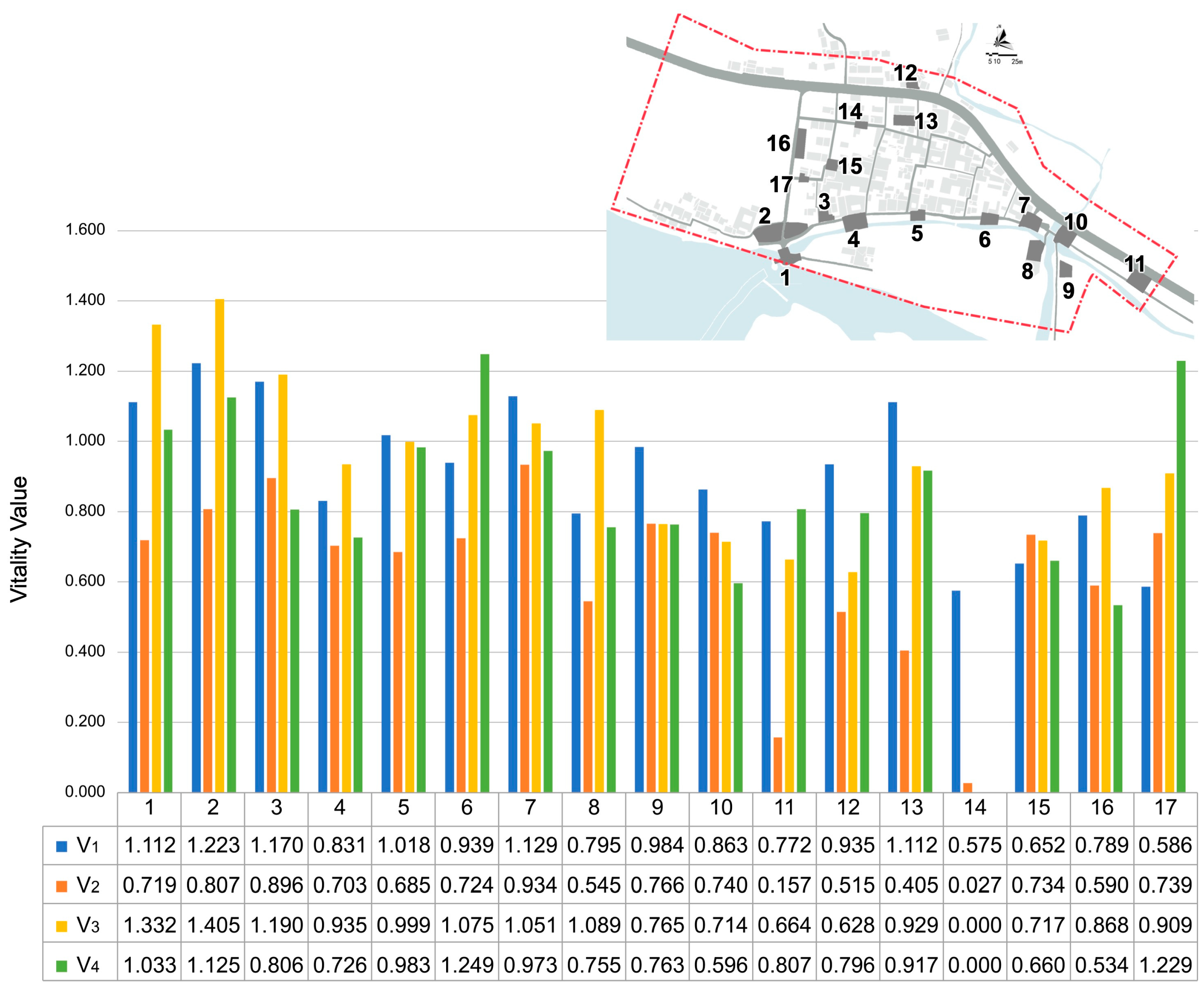 Ijgi 14 00386 g005 Ijgi 14 00386 g005