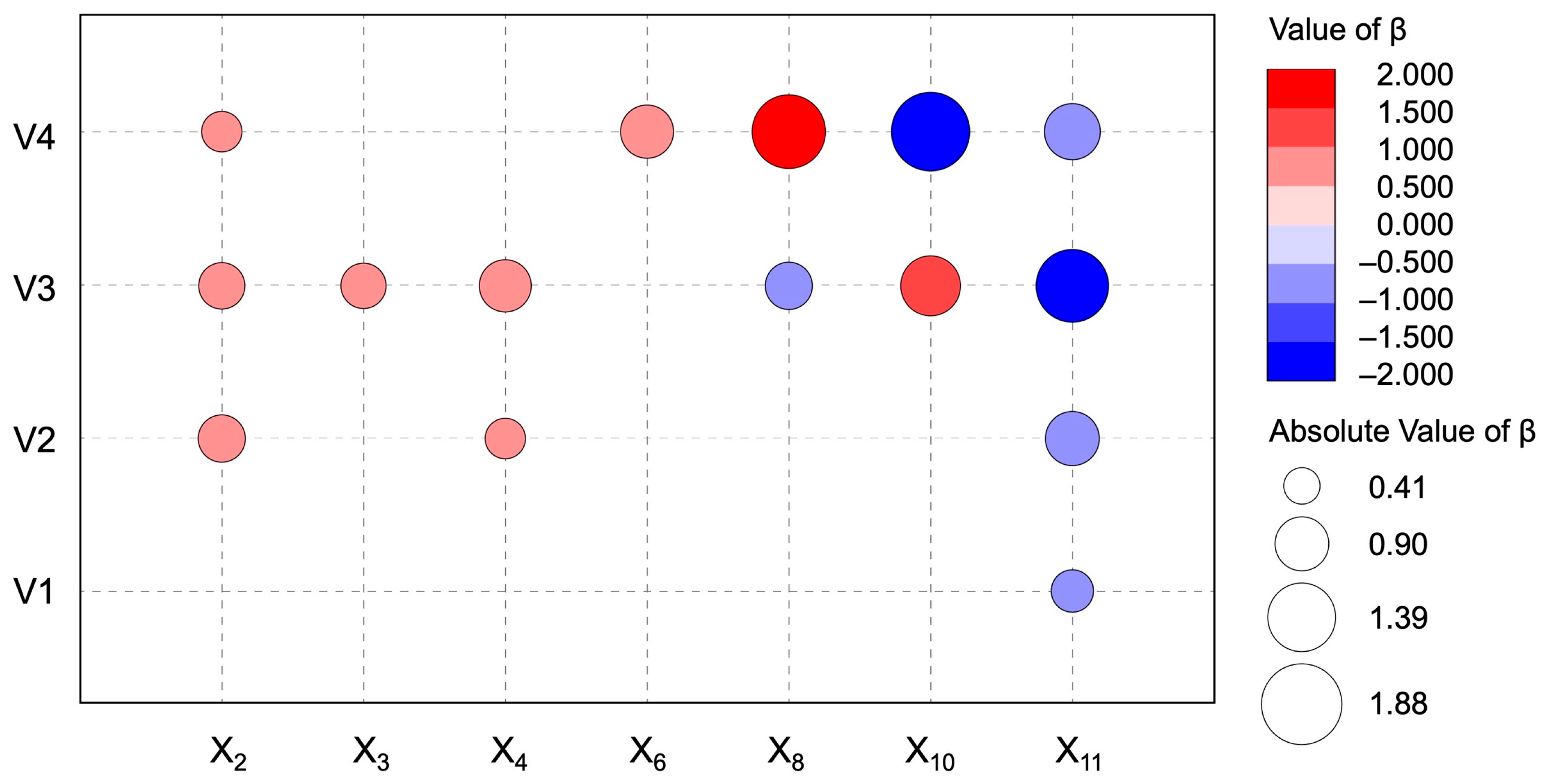 Ijgi 14 00386 g007 Ijgi 14 00386 g007