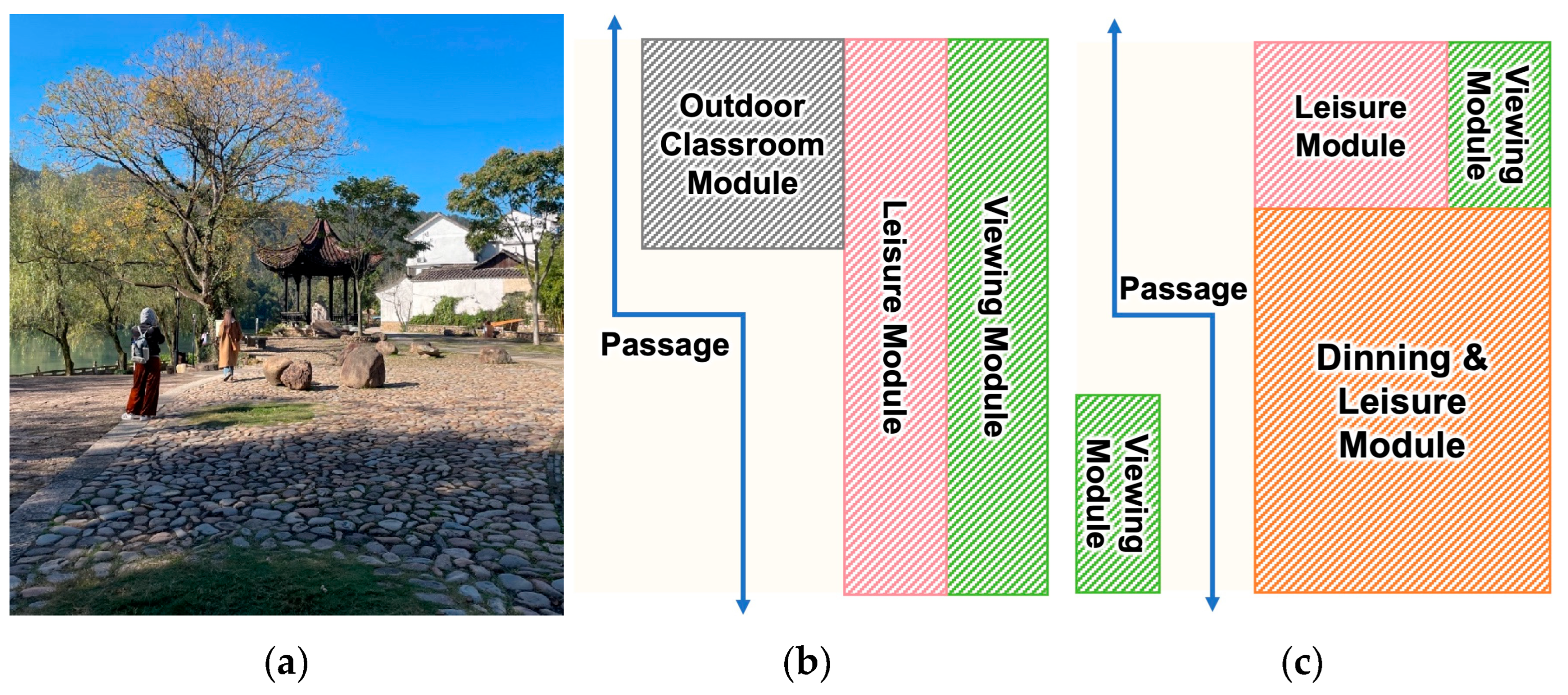 Ijgi 14 00386 g008 Ijgi 14 00386 g008