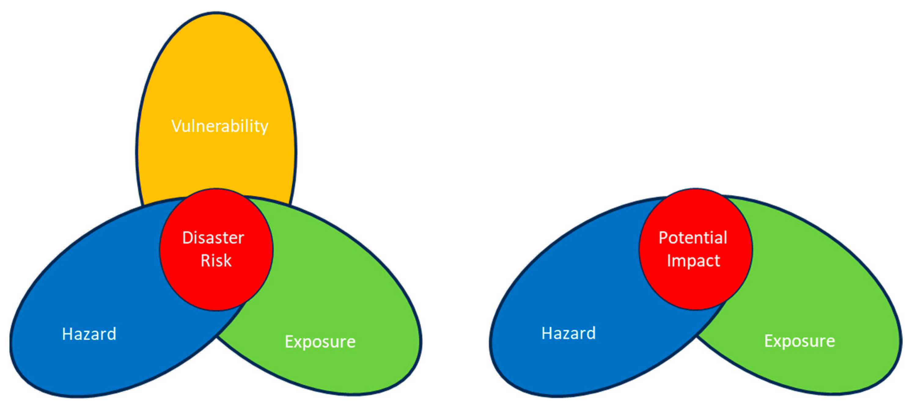 Ijgi 14 00389 g001 Ijgi 14 00389 g001