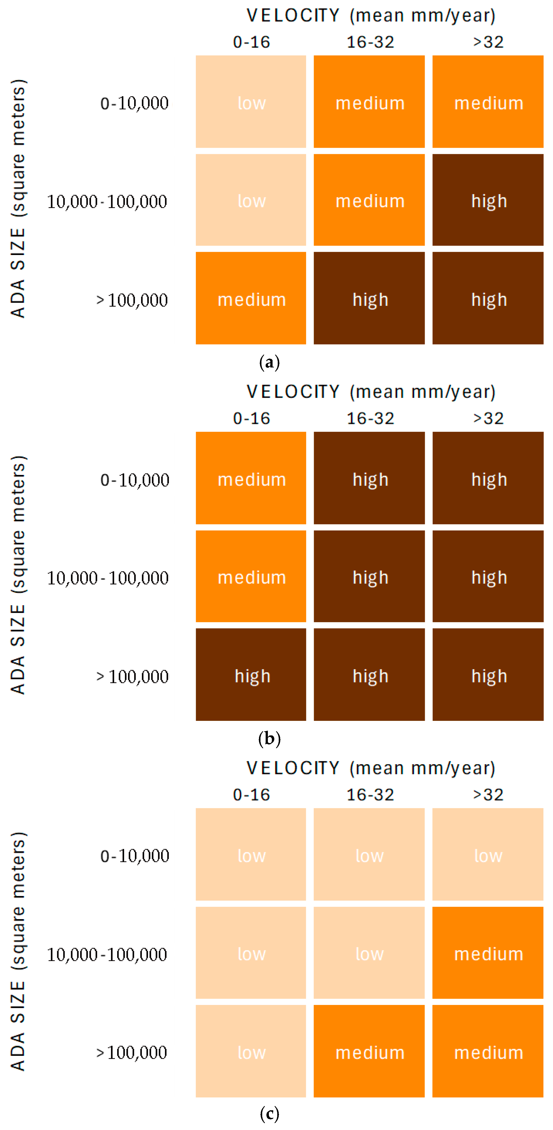 Ijgi 14 00389 g003 Ijgi 14 00389 g003