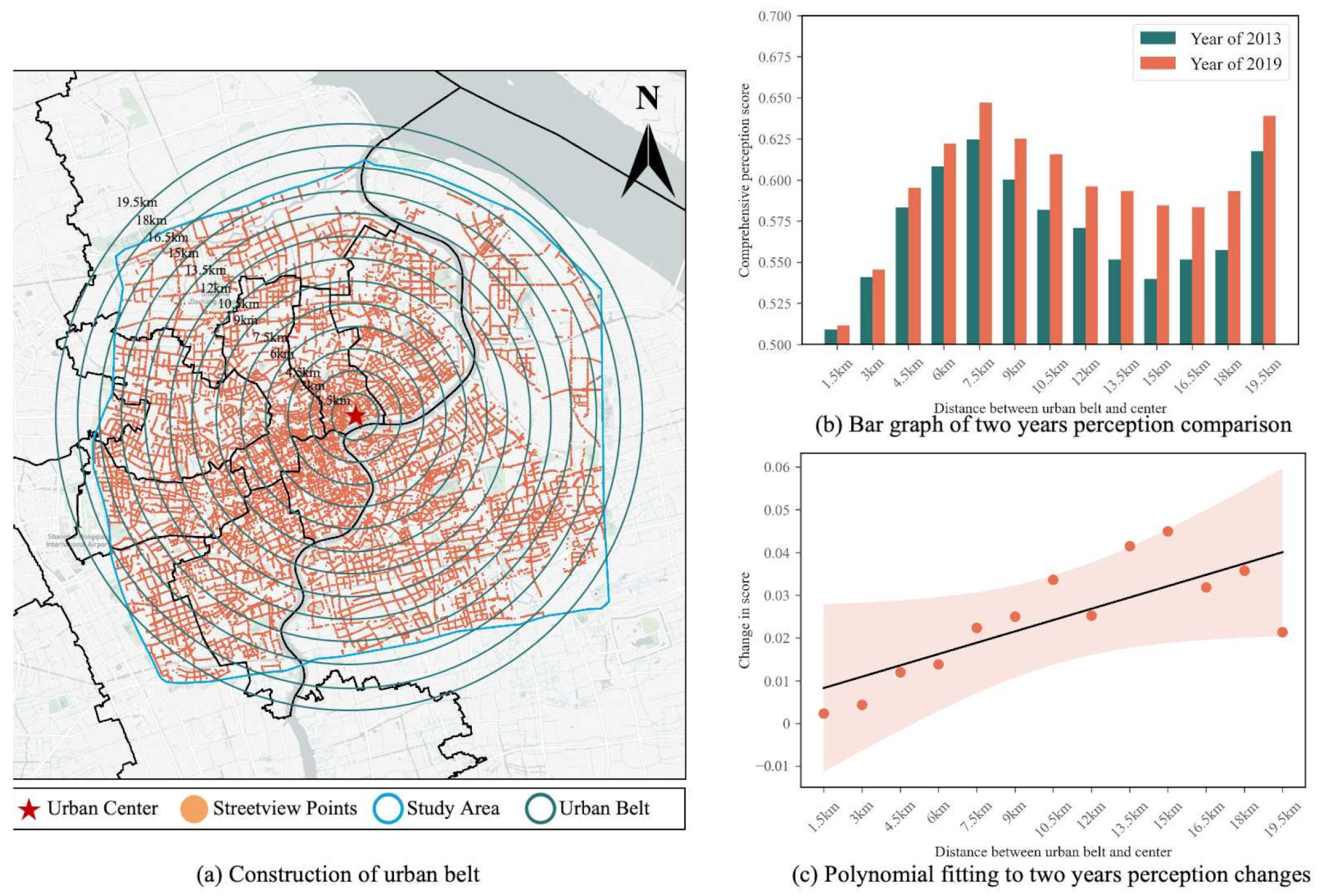 Ijgi 14 00390 g007 Ijgi 14 00390 g007