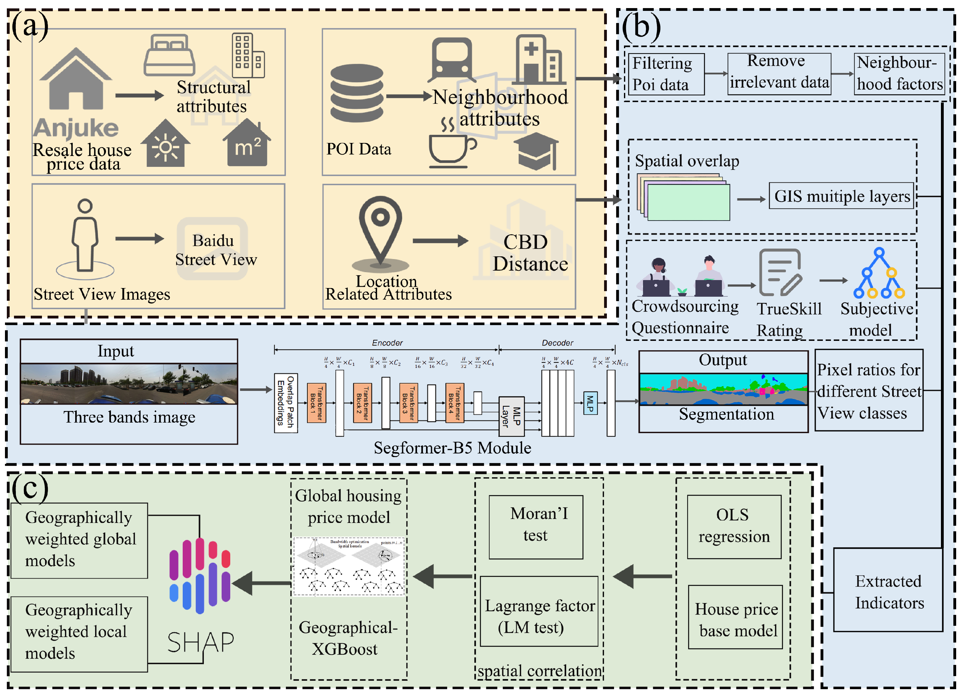 Ijgi 14 00391 g002 Ijgi 14 00391 g002