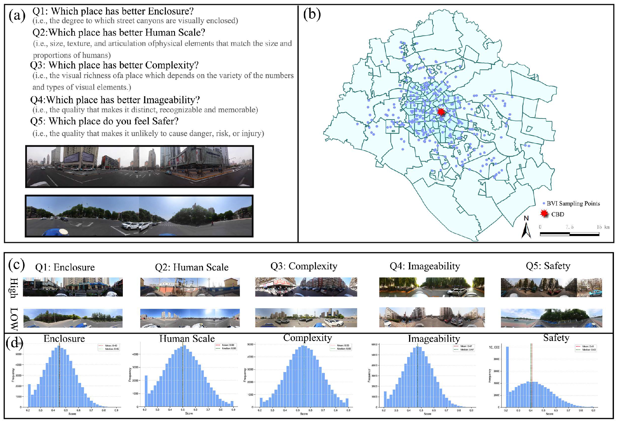 Ijgi 14 00391 g005 Ijgi 14 00391 g005
