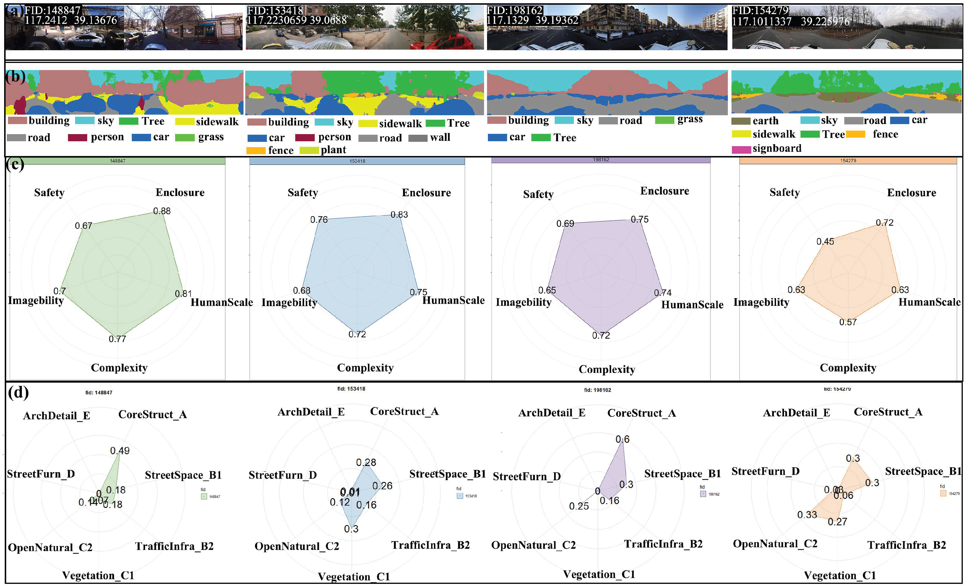 Ijgi 14 00391 g007 Ijgi 14 00391 g007