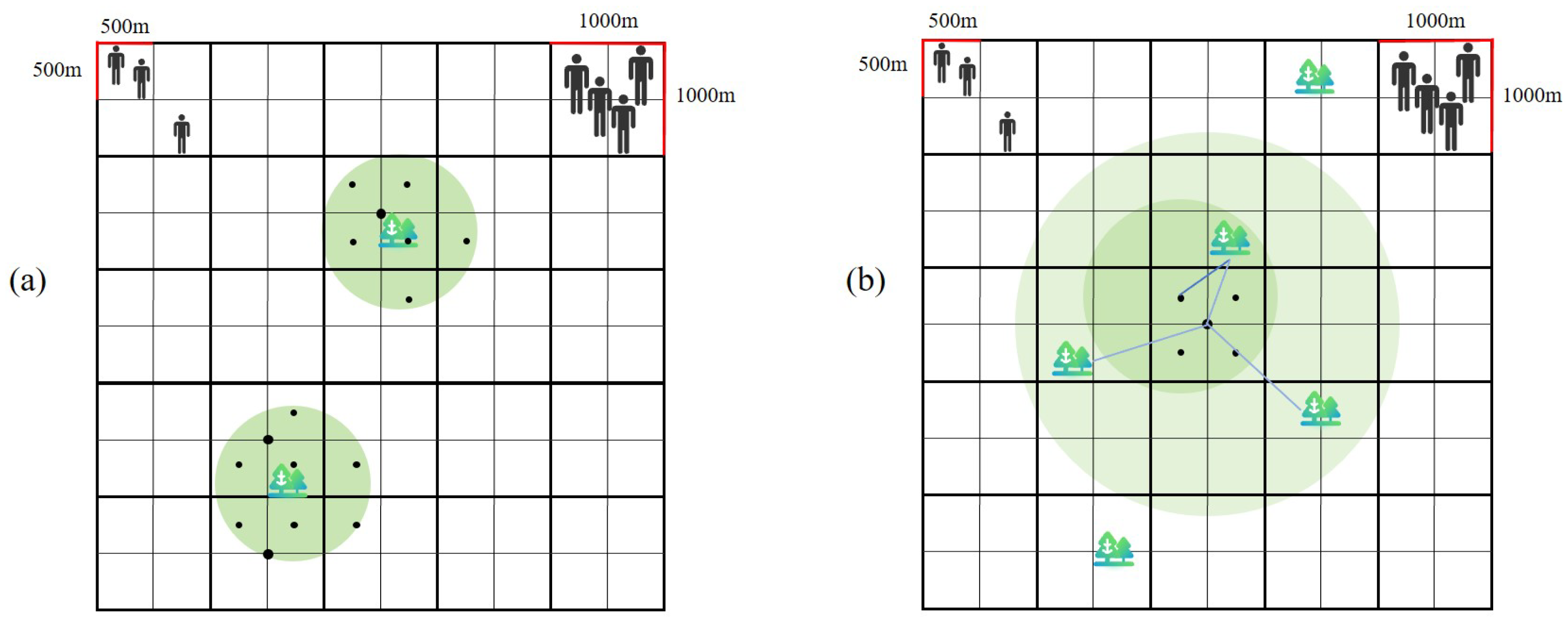 Ijgi 14 00392 g003 Ijgi 14 00392 g003