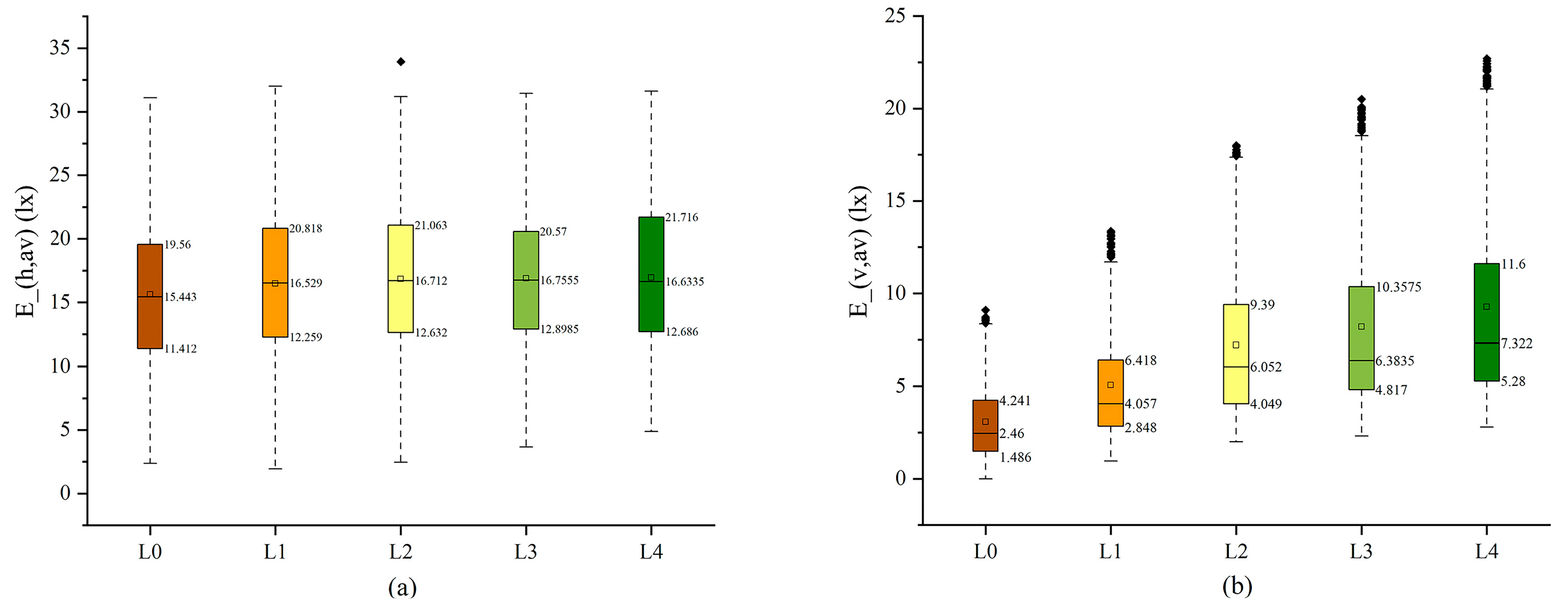 Ijgi 14 00397 g008 Ijgi 14 00397 g008