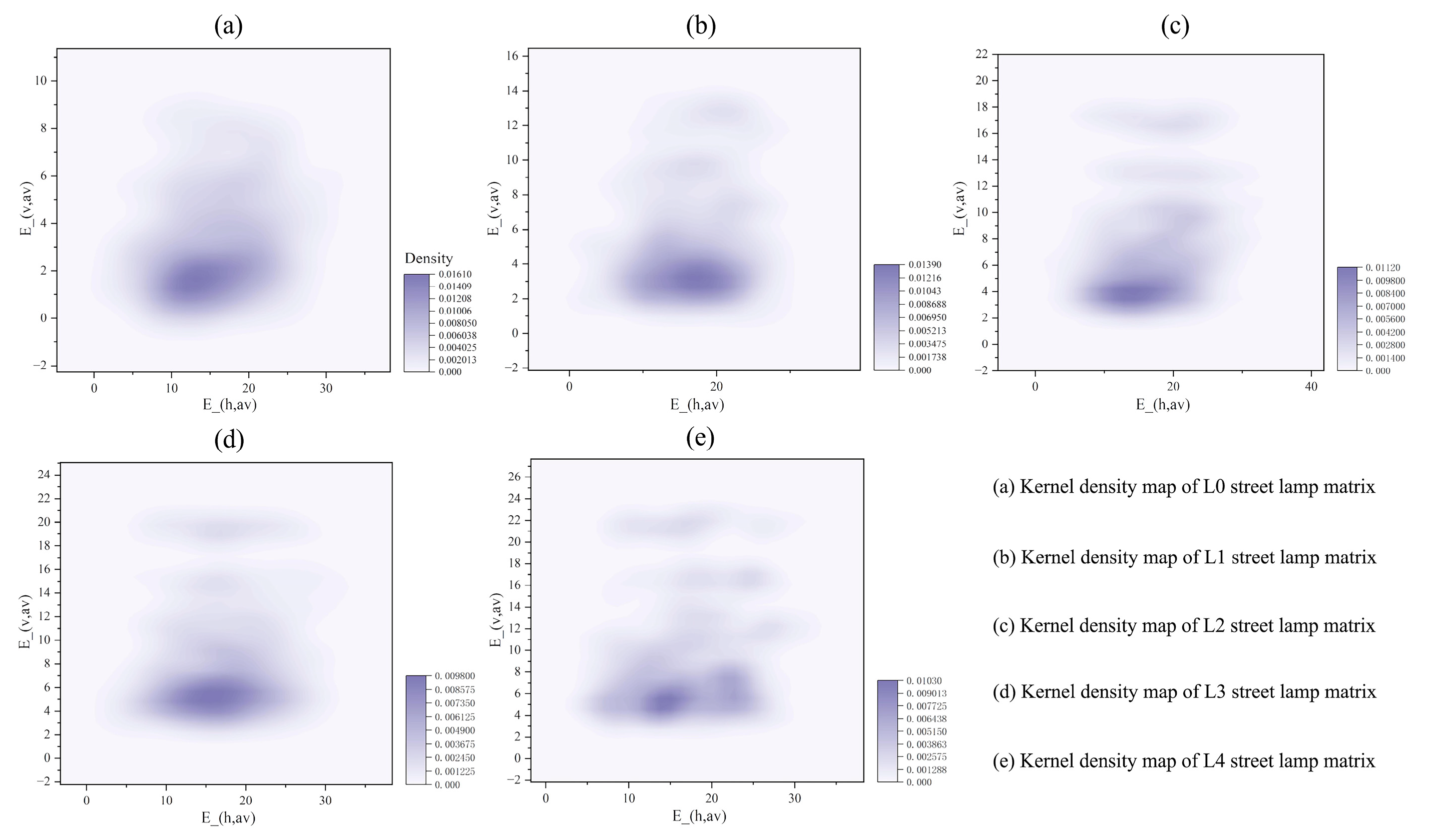 Ijgi 14 00397 g009 Ijgi 14 00397 g009