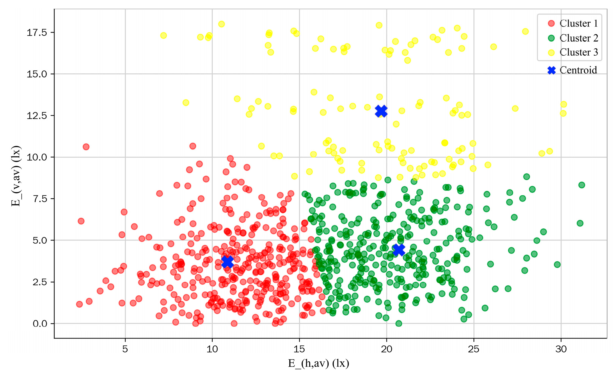 Ijgi 14 00397 g010 Ijgi 14 00397 g010