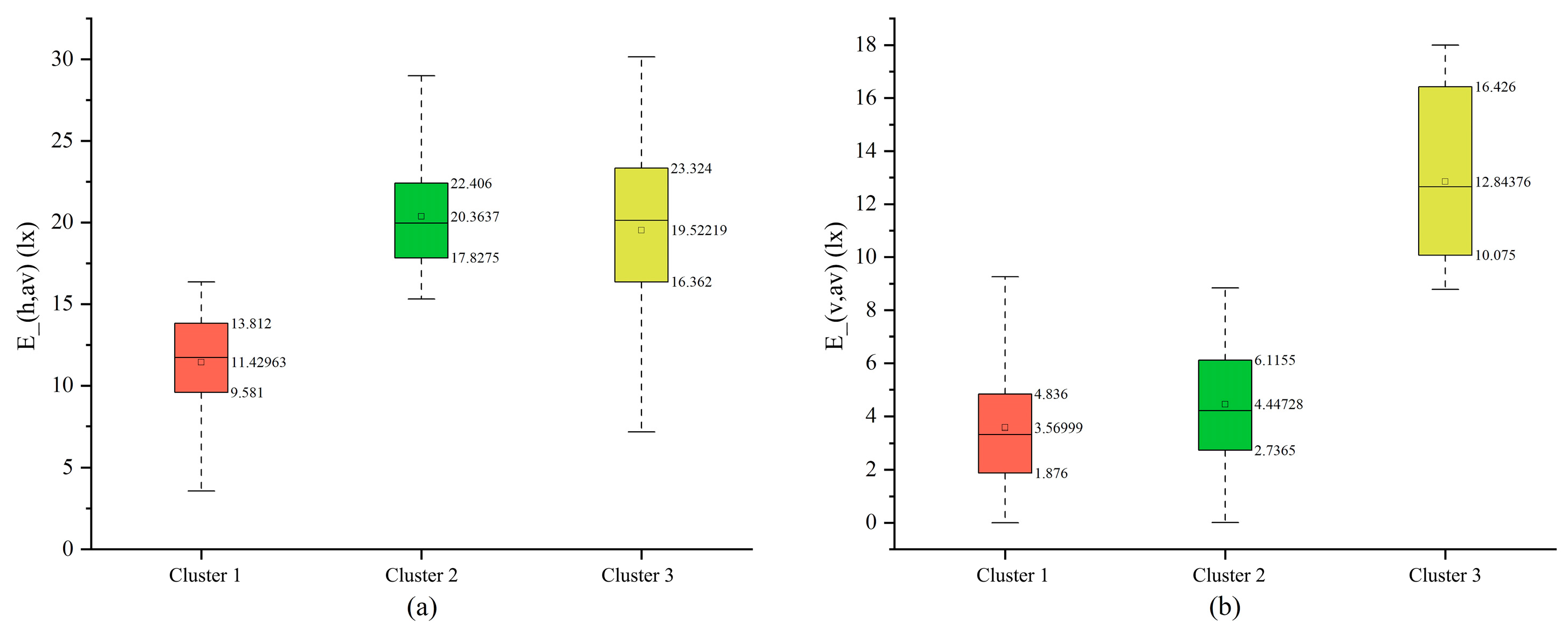Ijgi 14 00397 g012 Ijgi 14 00397 g012