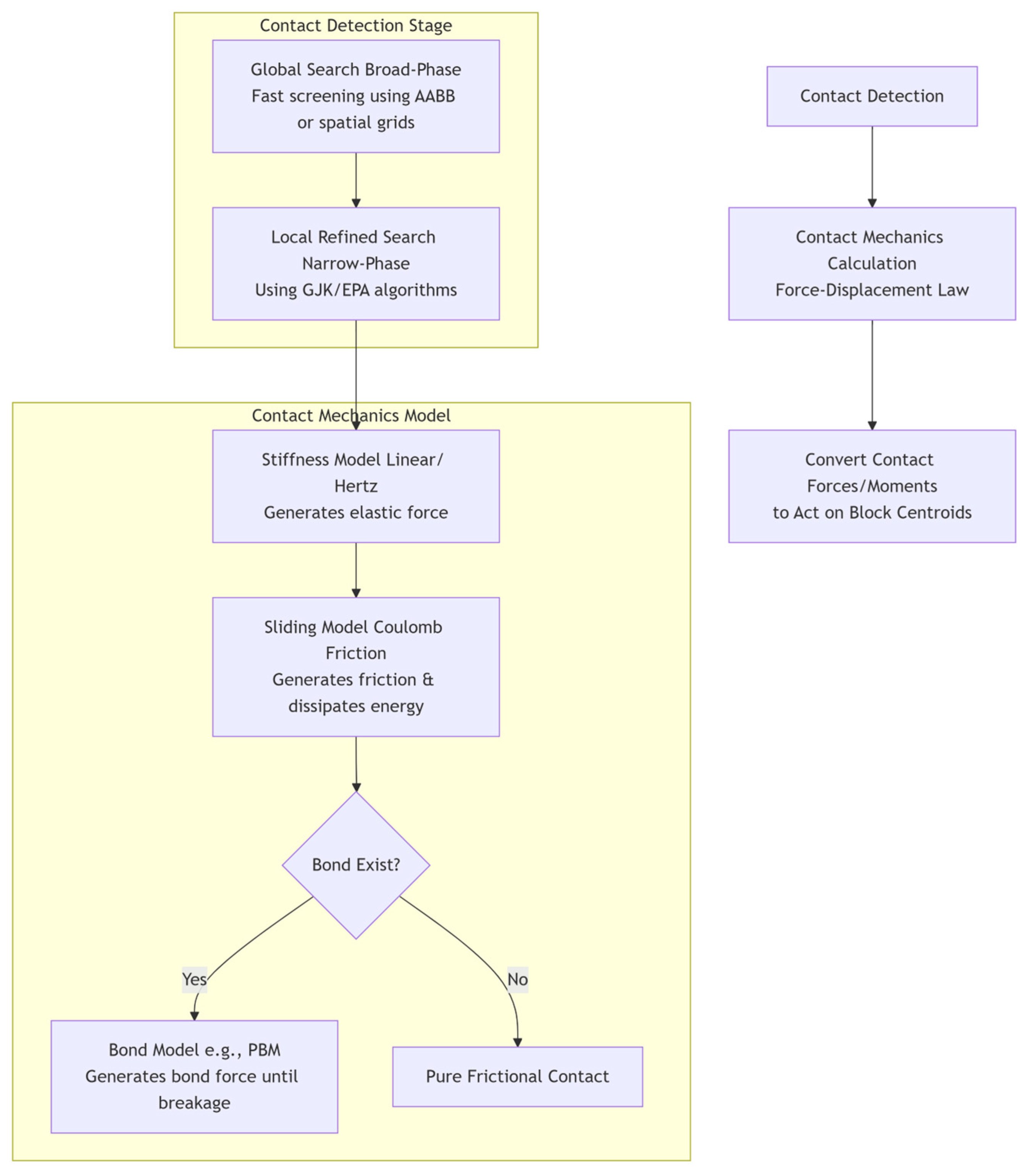 Ijgi 14 00402 g004 Ijgi 14 00402 g004