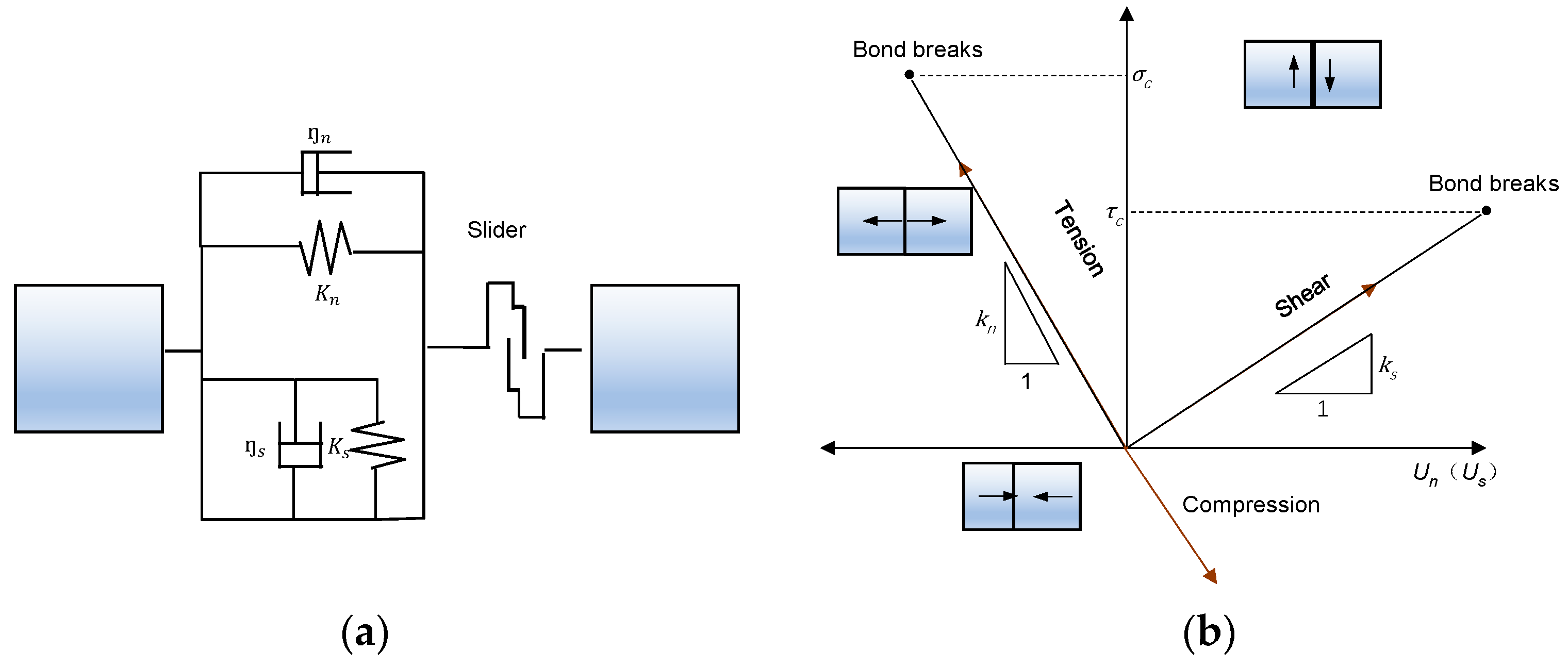 Ijgi 14 00402 g005 Ijgi 14 00402 g005