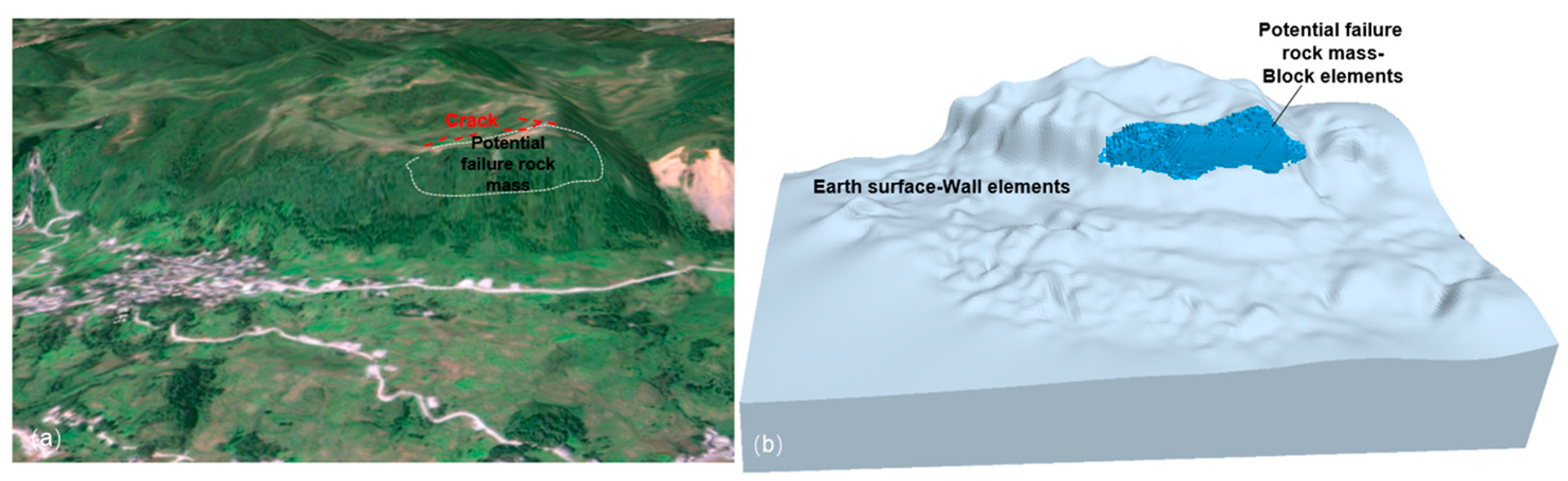 Ijgi 14 00402 g006 Ijgi 14 00402 g006