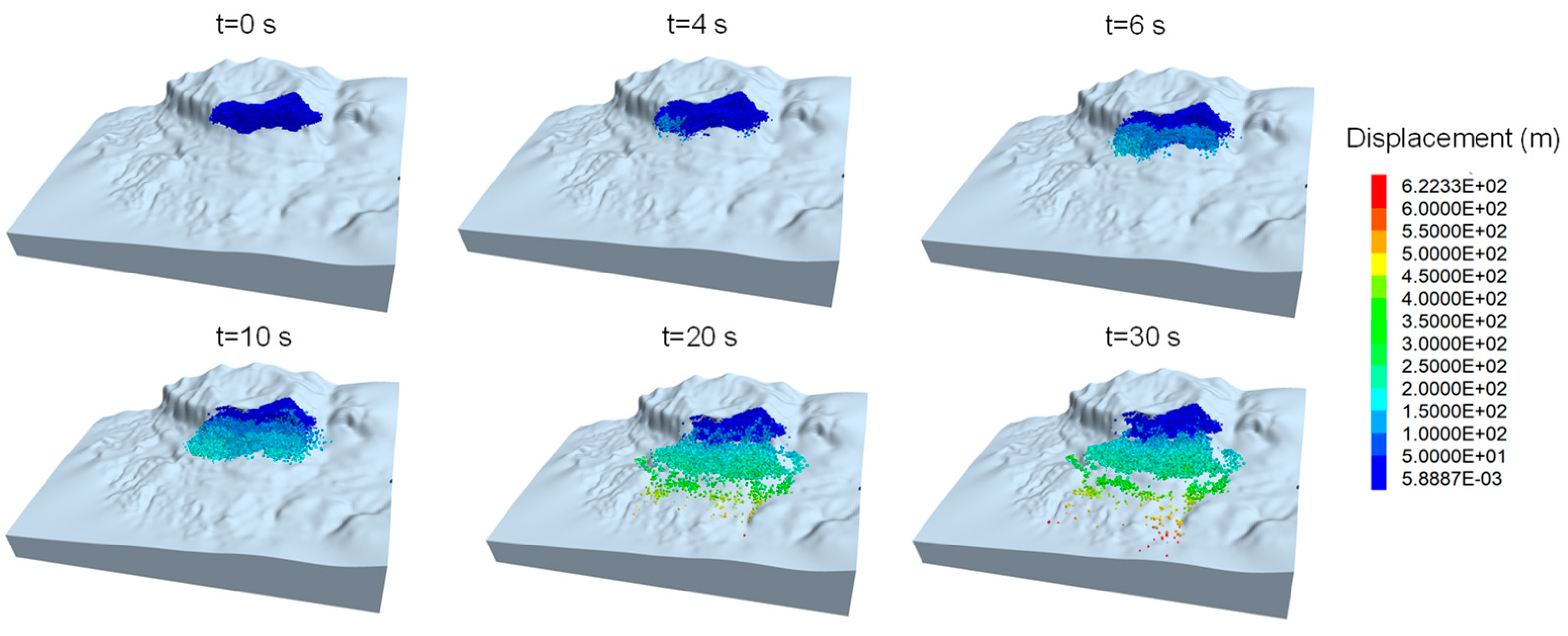 Ijgi 14 00402 g007 Ijgi 14 00402 g007
