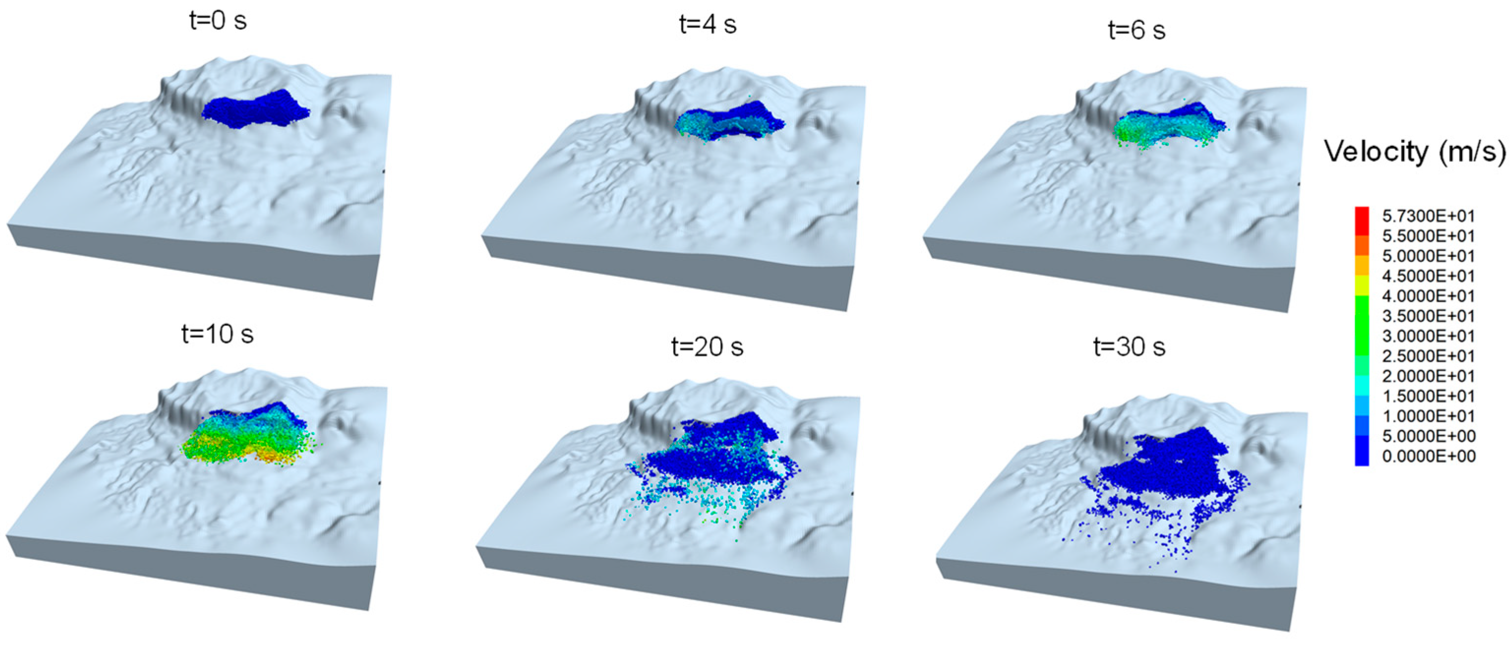 Ijgi 14 00402 g008 Ijgi 14 00402 g008
