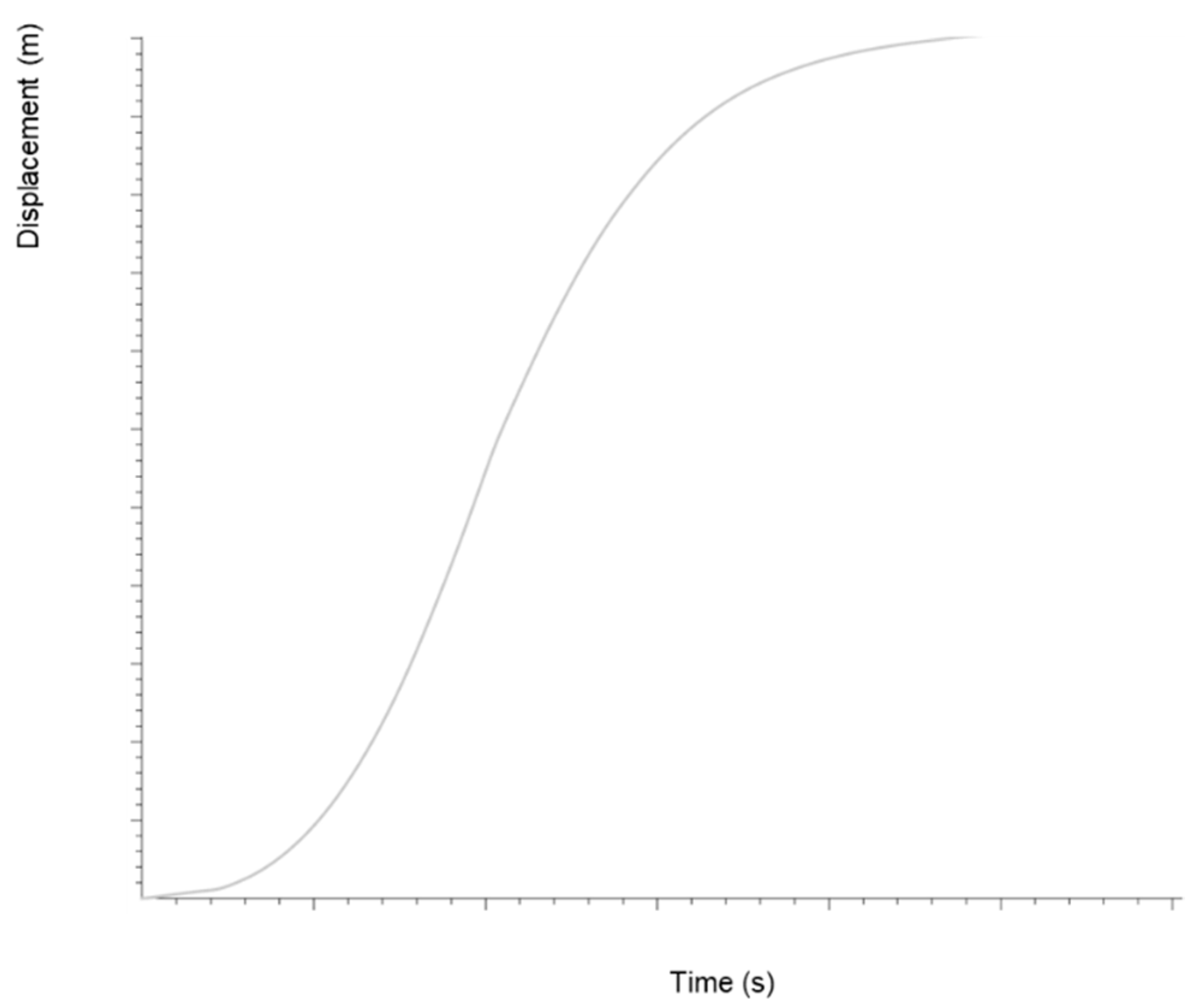 Ijgi 14 00402 g010 Ijgi 14 00402 g010