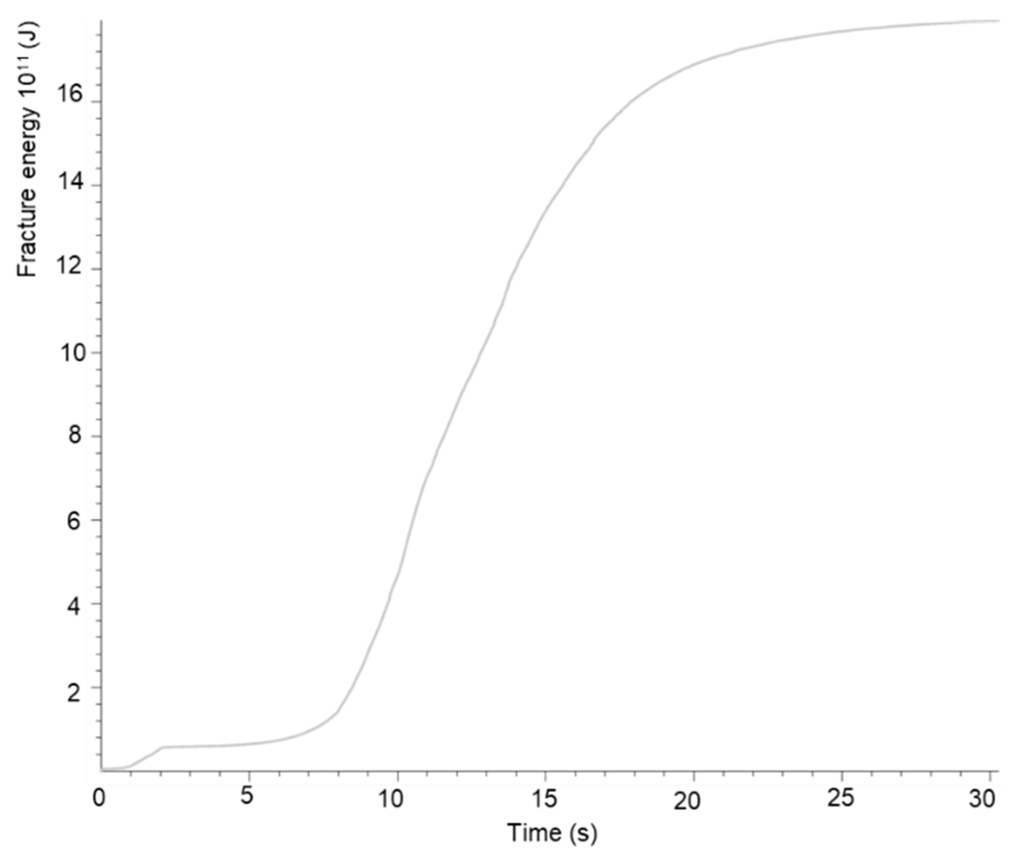 Ijgi 14 00402 g012 Ijgi 14 00402 g012