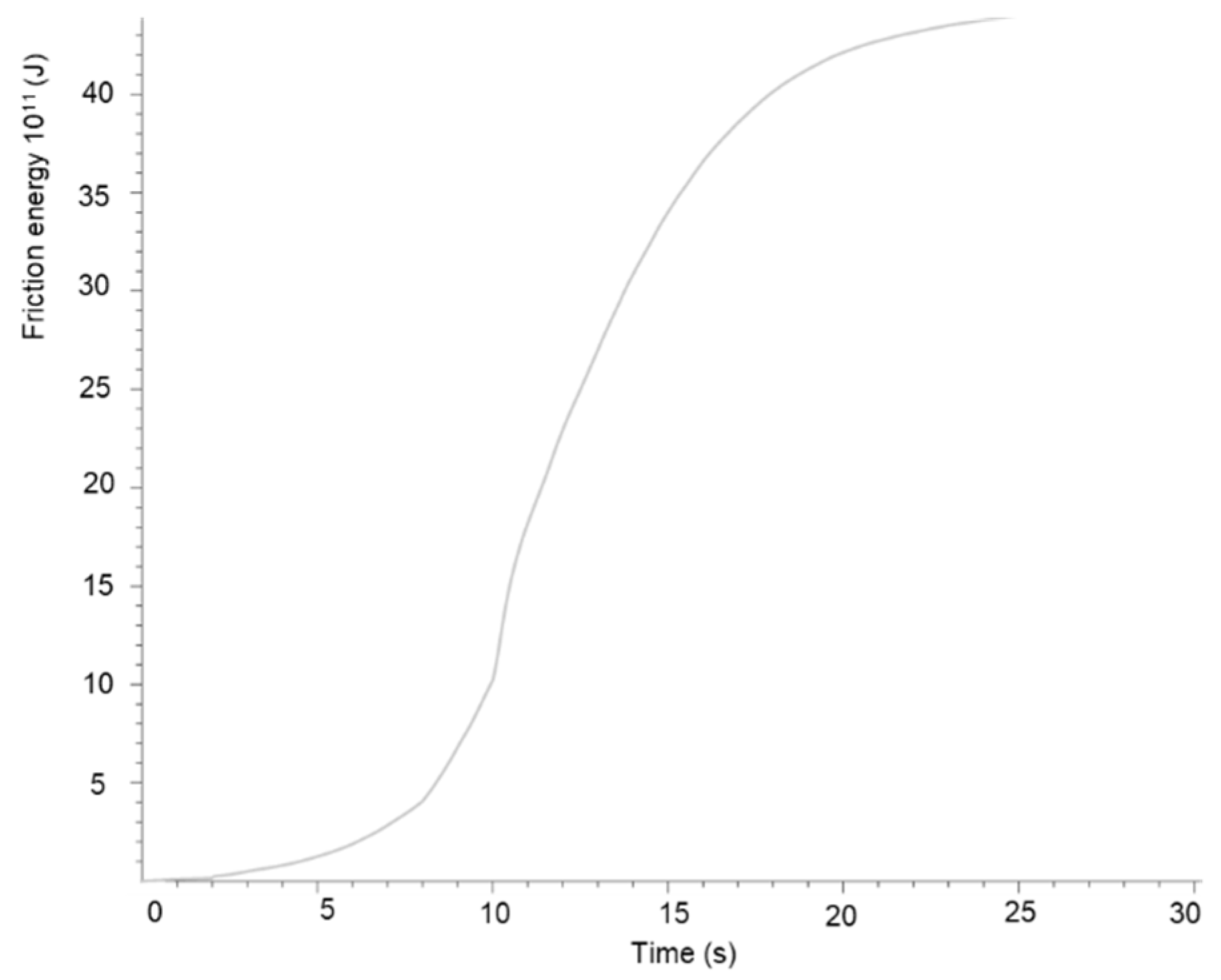 Ijgi 14 00402 g013 Ijgi 14 00402 g013