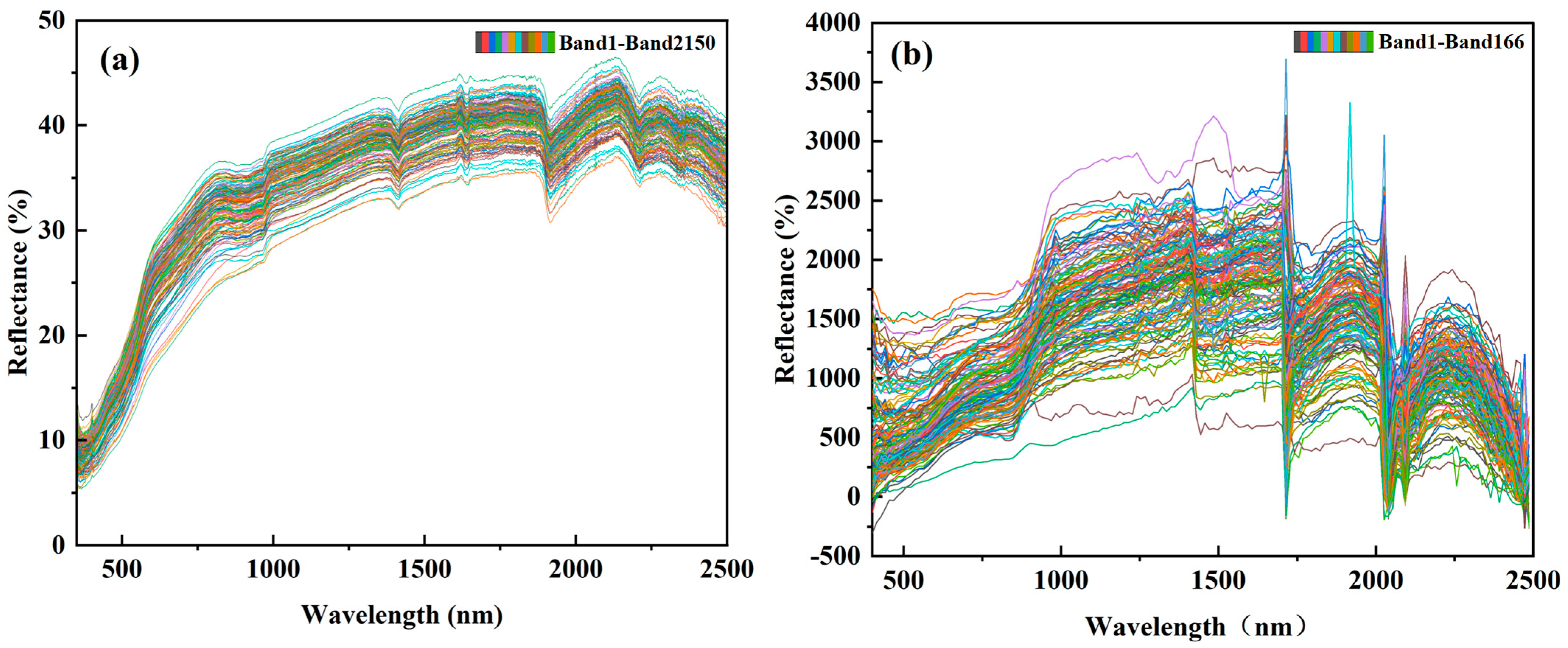 Ijgi 14 00403 g002 Ijgi 14 00403 g002