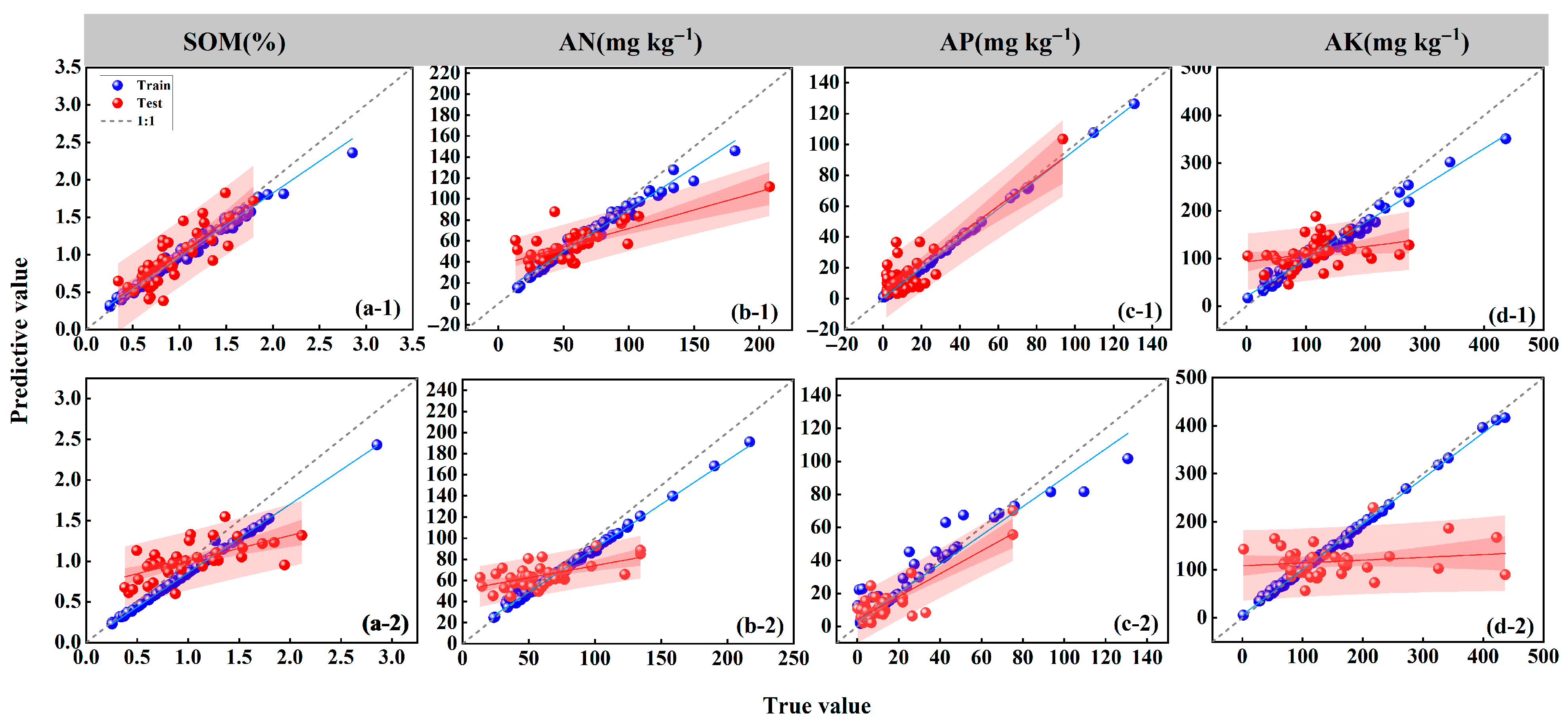 Ijgi 14 00403 g006 Ijgi 14 00403 g006