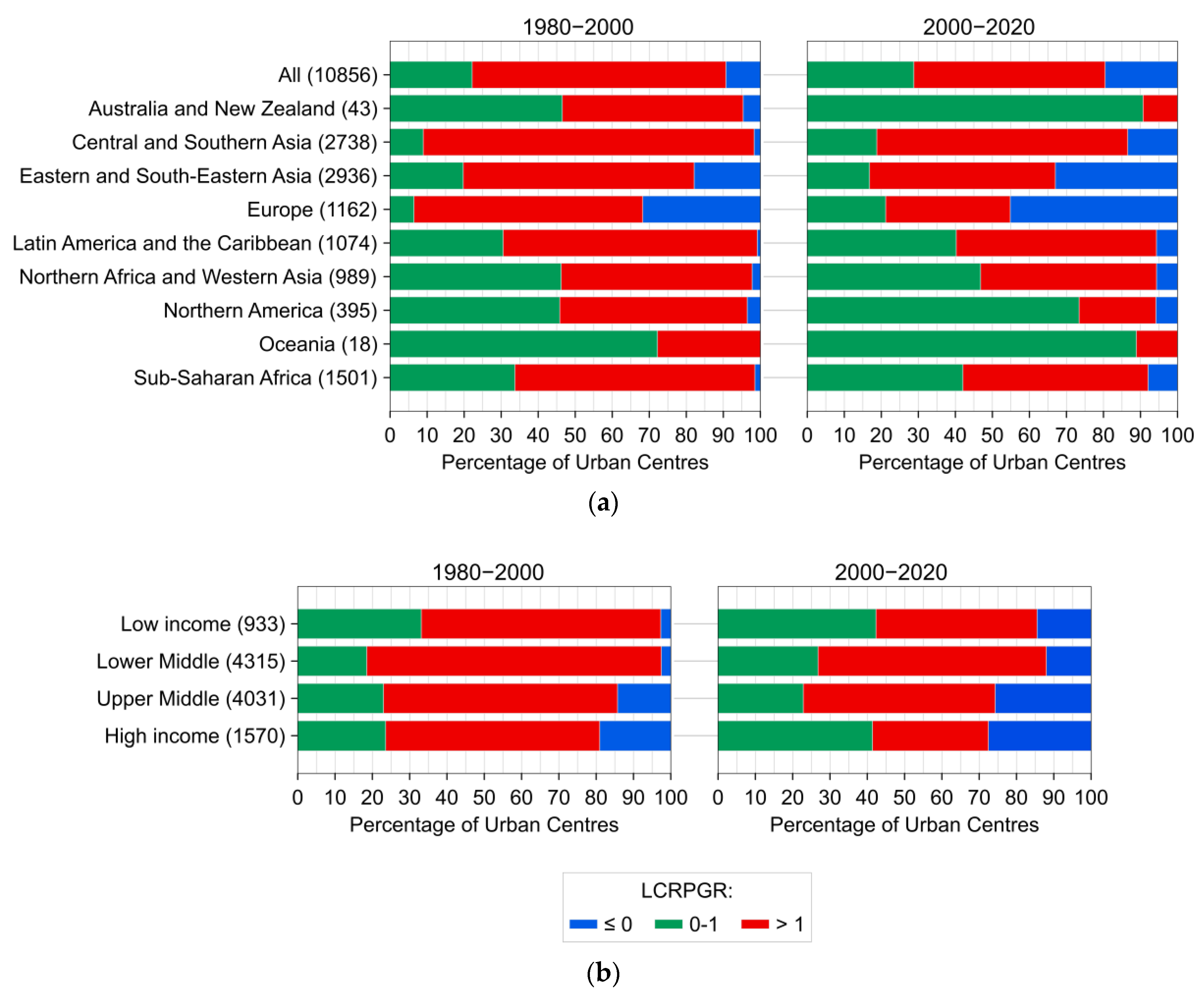 Ijgi 14 00404 g004 Ijgi 14 00404 g004