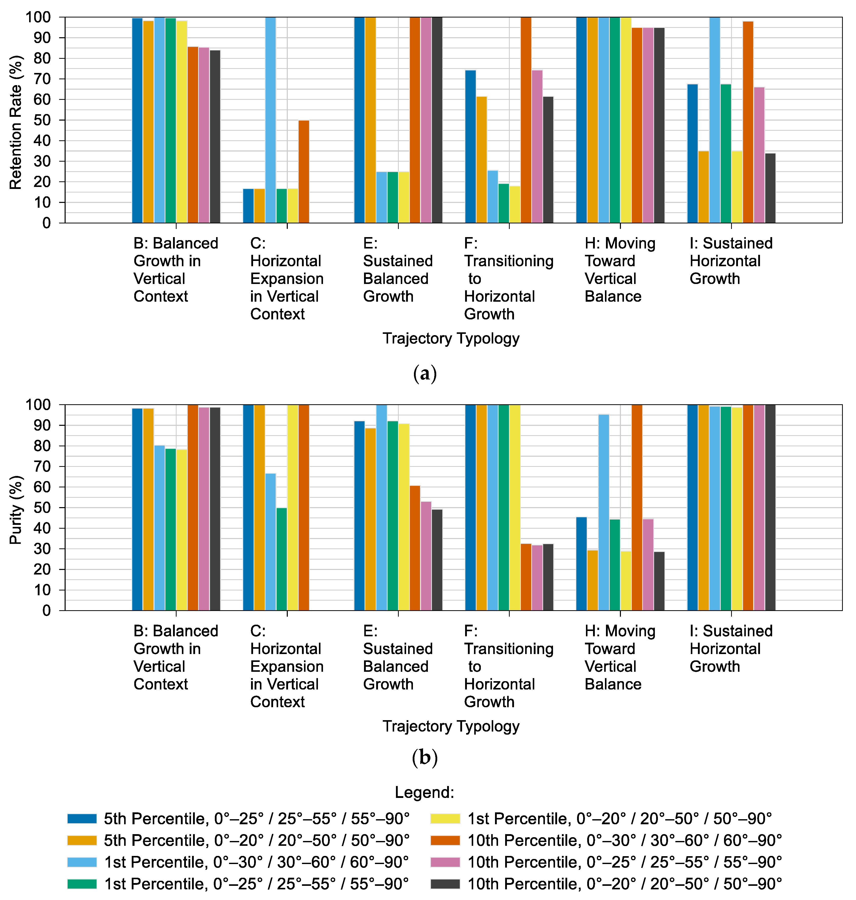 Ijgi 14 00404 g010 Ijgi 14 00404 g010
