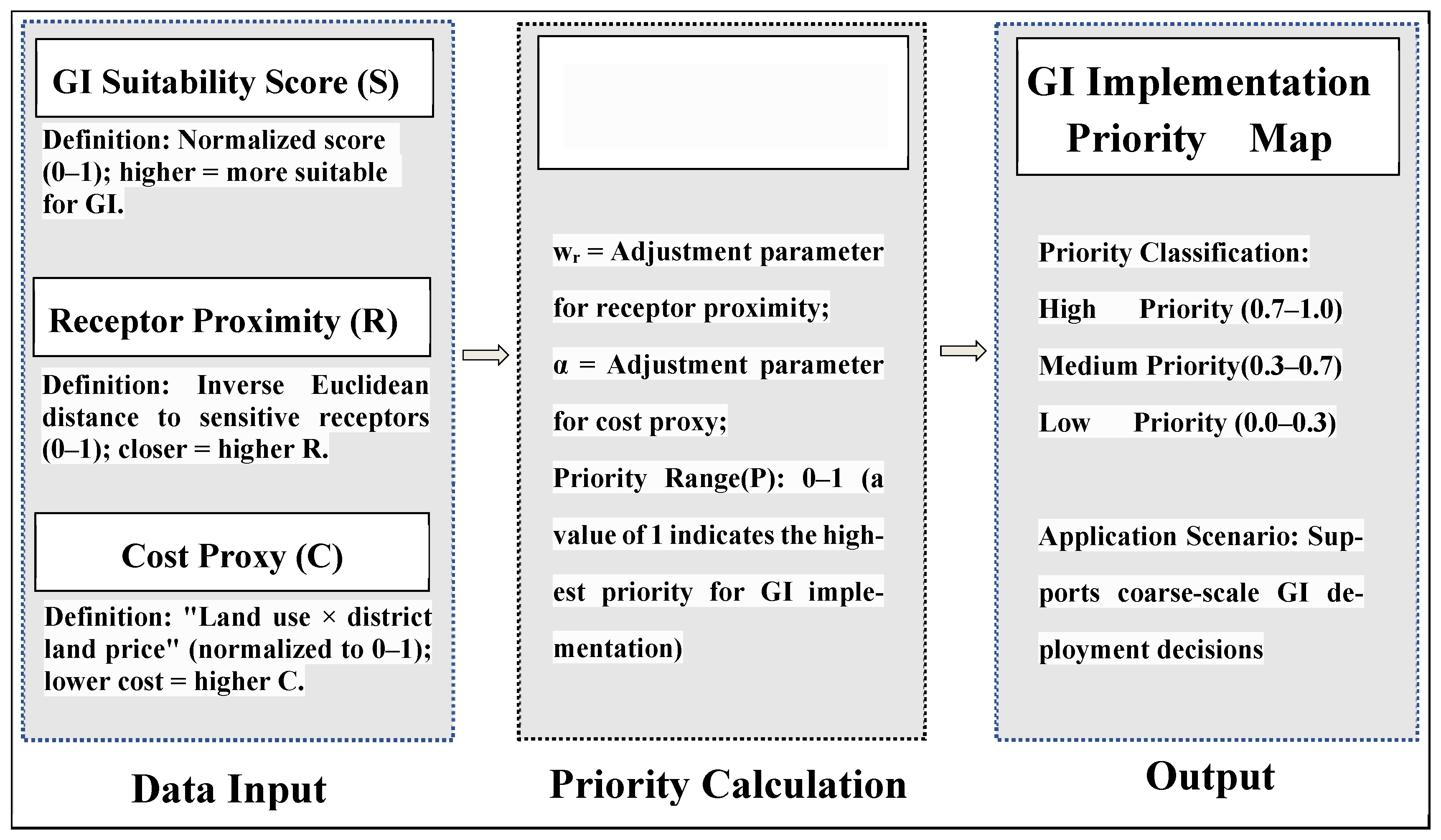 Ijgi 14 00414 g010 Ijgi 14 00414 g010