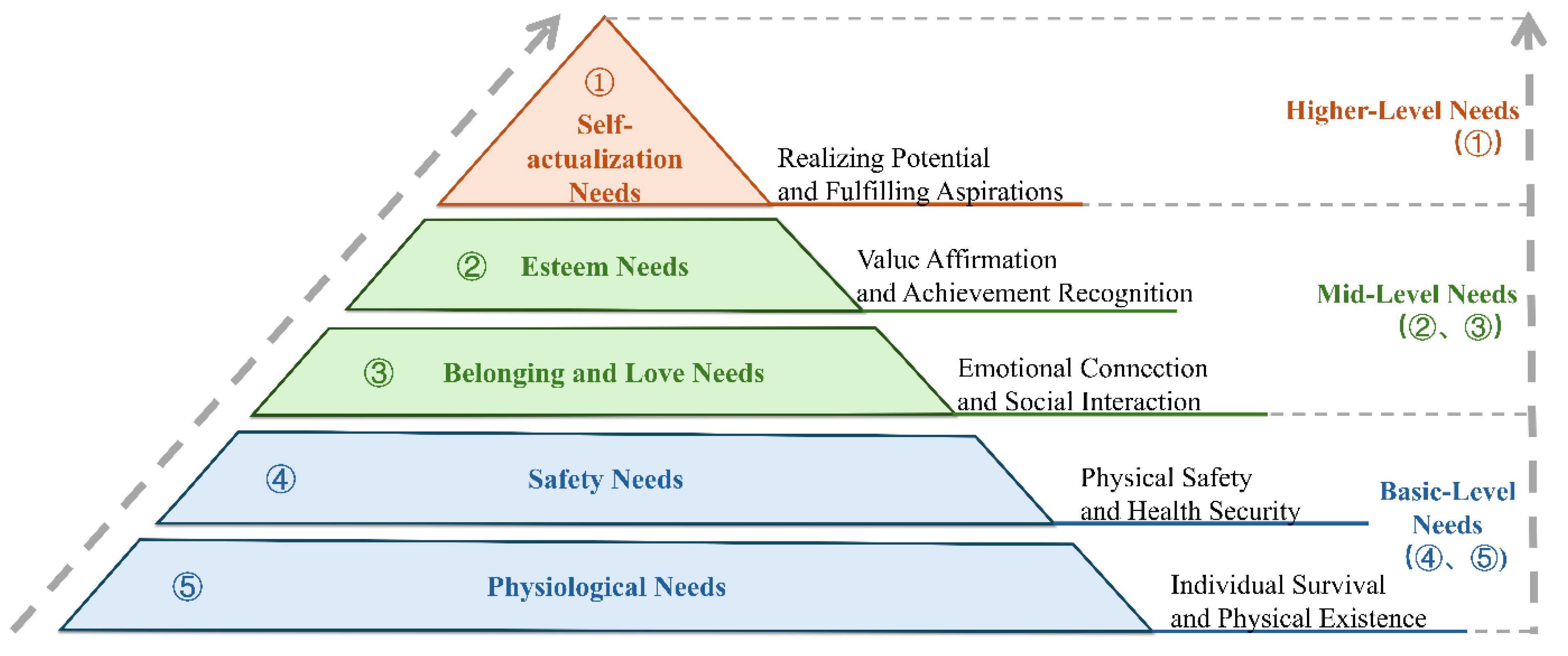 Ijgi 14 00417 g003 Ijgi 14 00417 g003