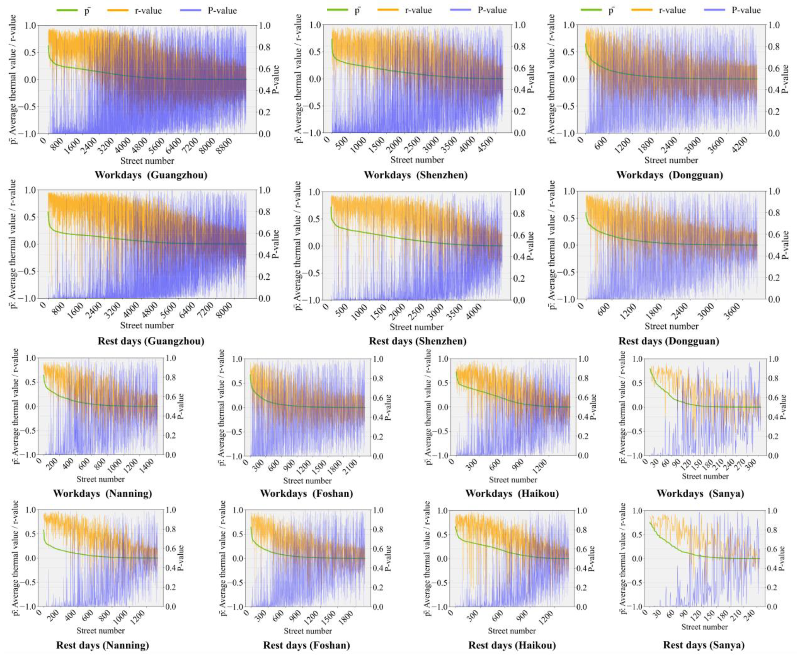 Ijgi 14 00417 g007 Ijgi 14 00417 g007