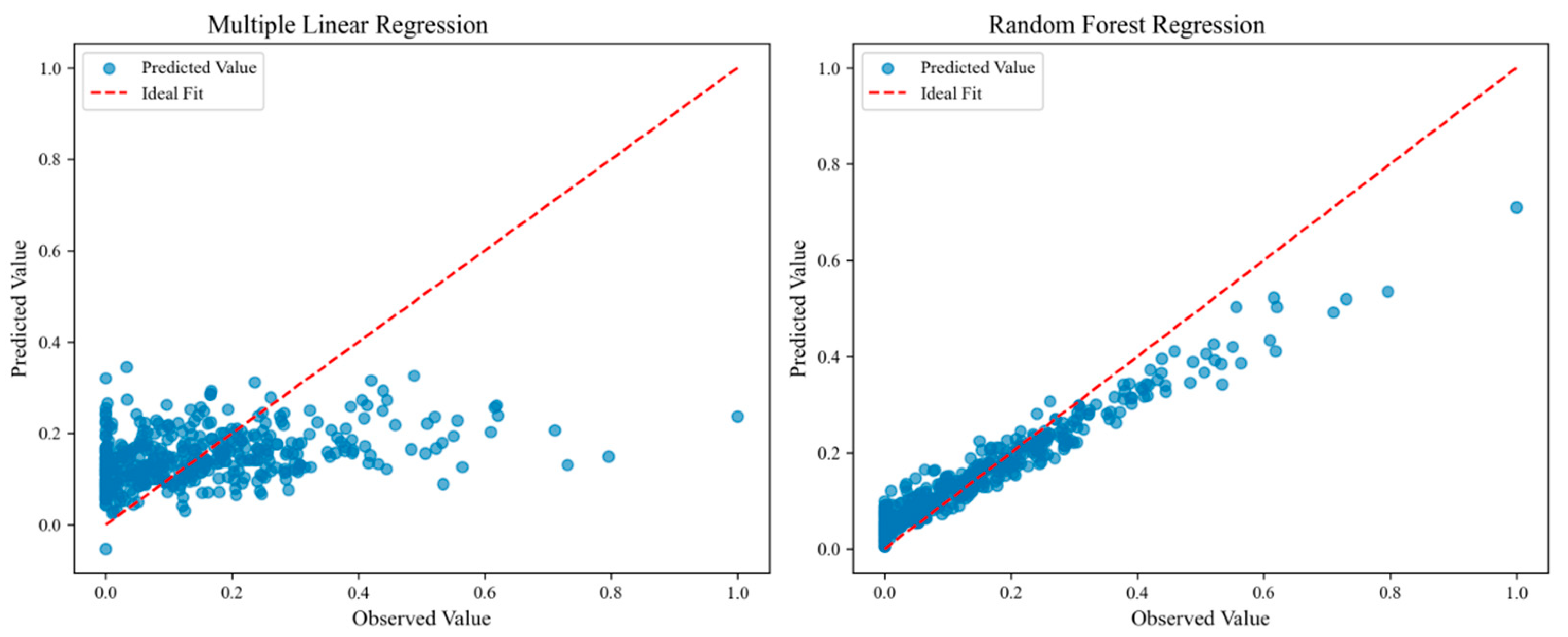 Ijgi 14 00422 g004 Ijgi 14 00422 g004