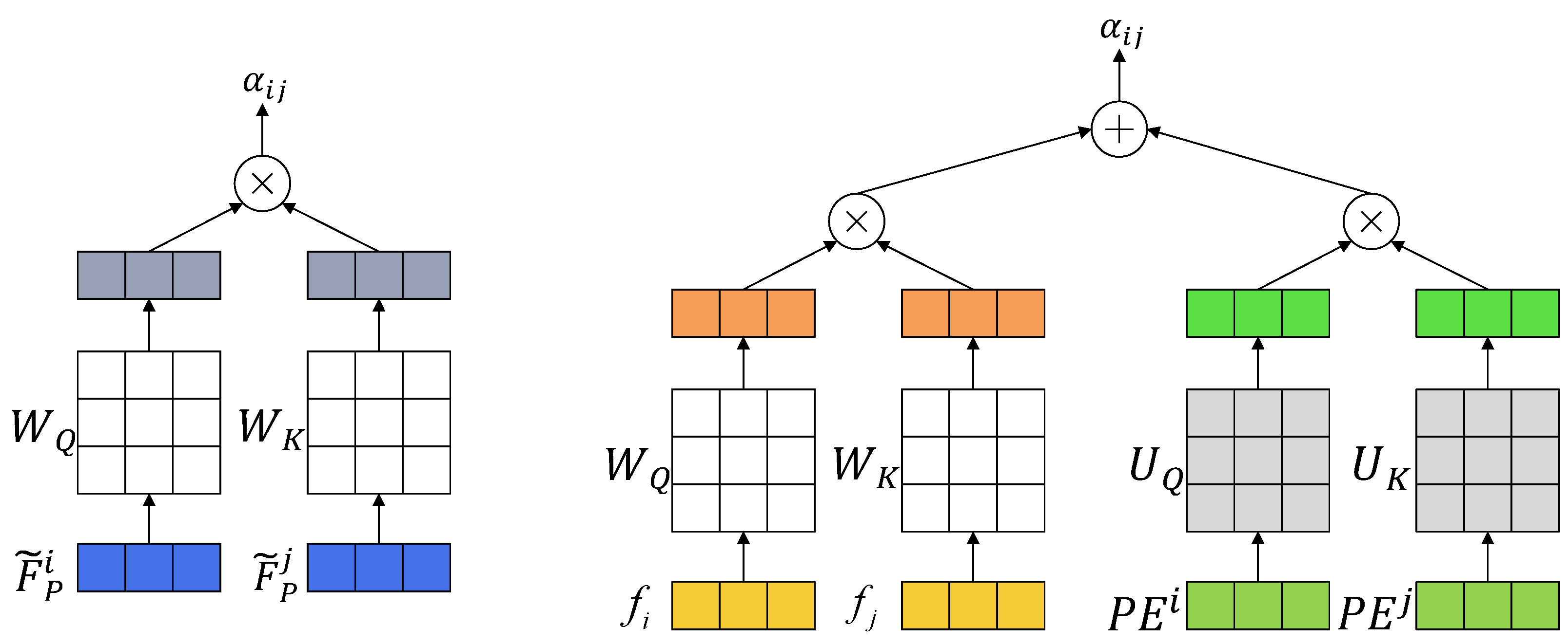 Ijgi 14 00425 g003 Ijgi 14 00425 g003
